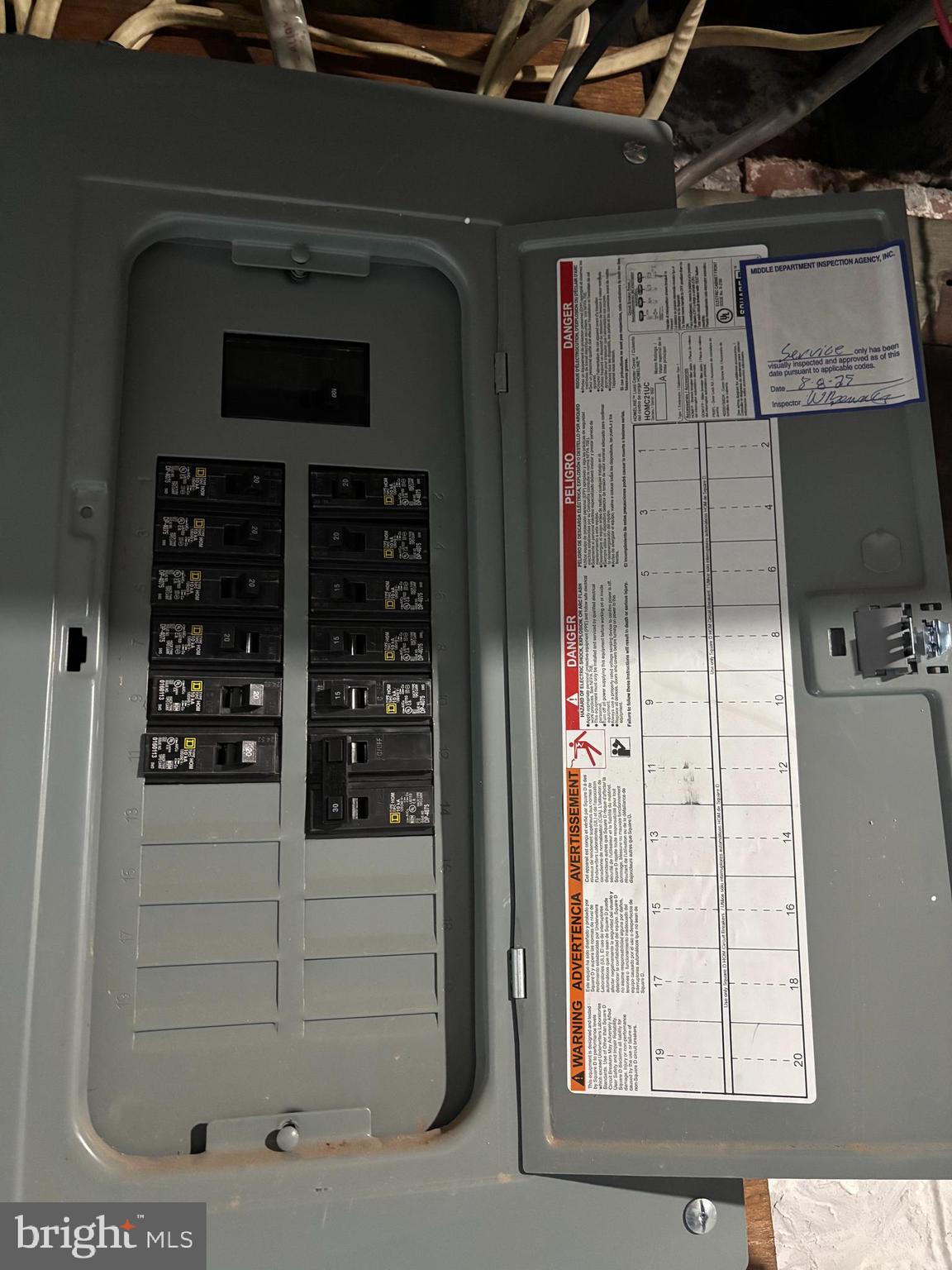 HARRISBURG CITY - Residential