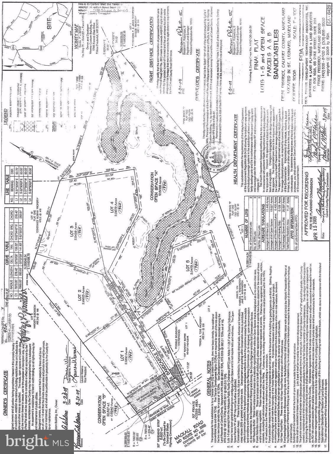 NONE AVAILABLE - Land