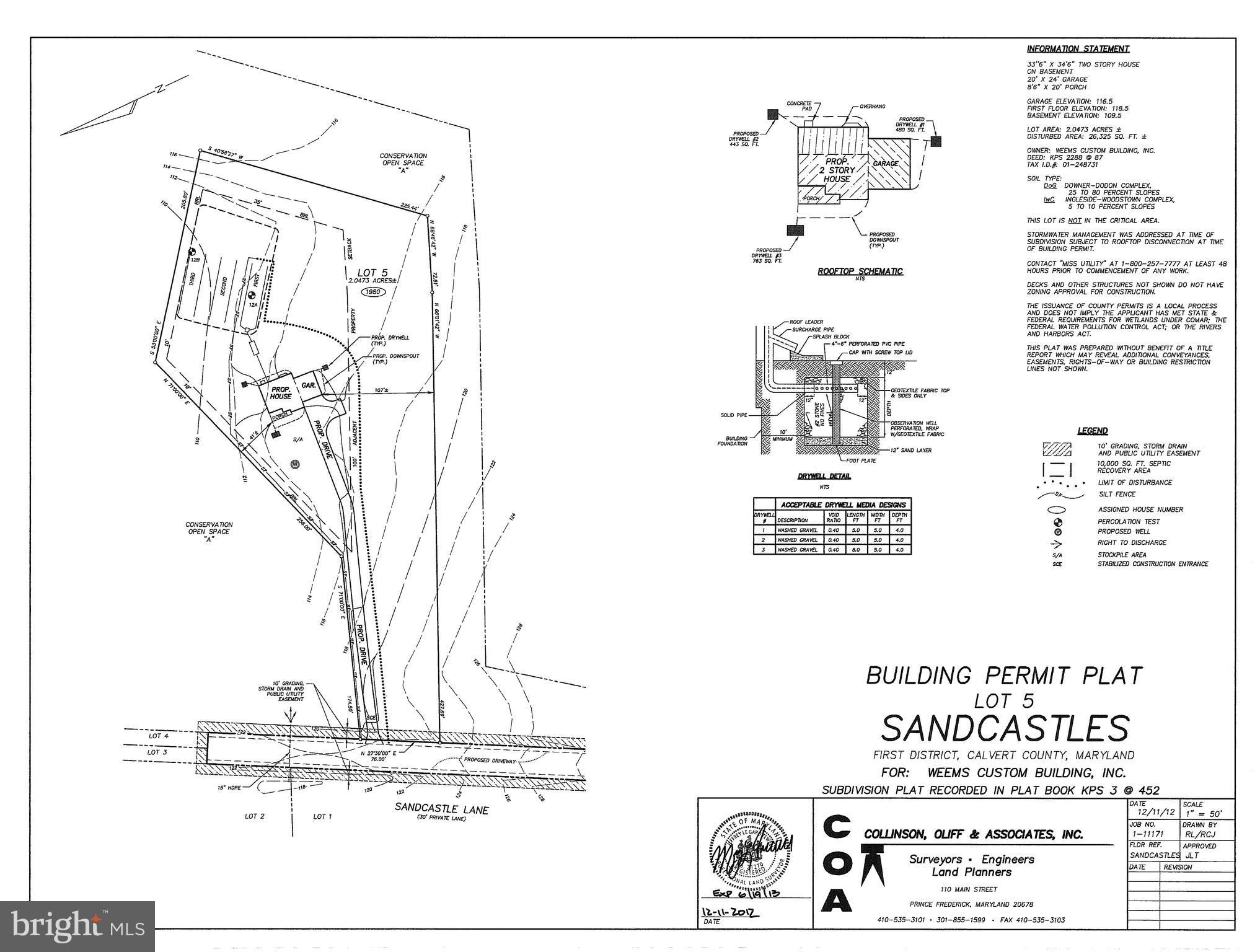 NONE AVAILABLE - Land
