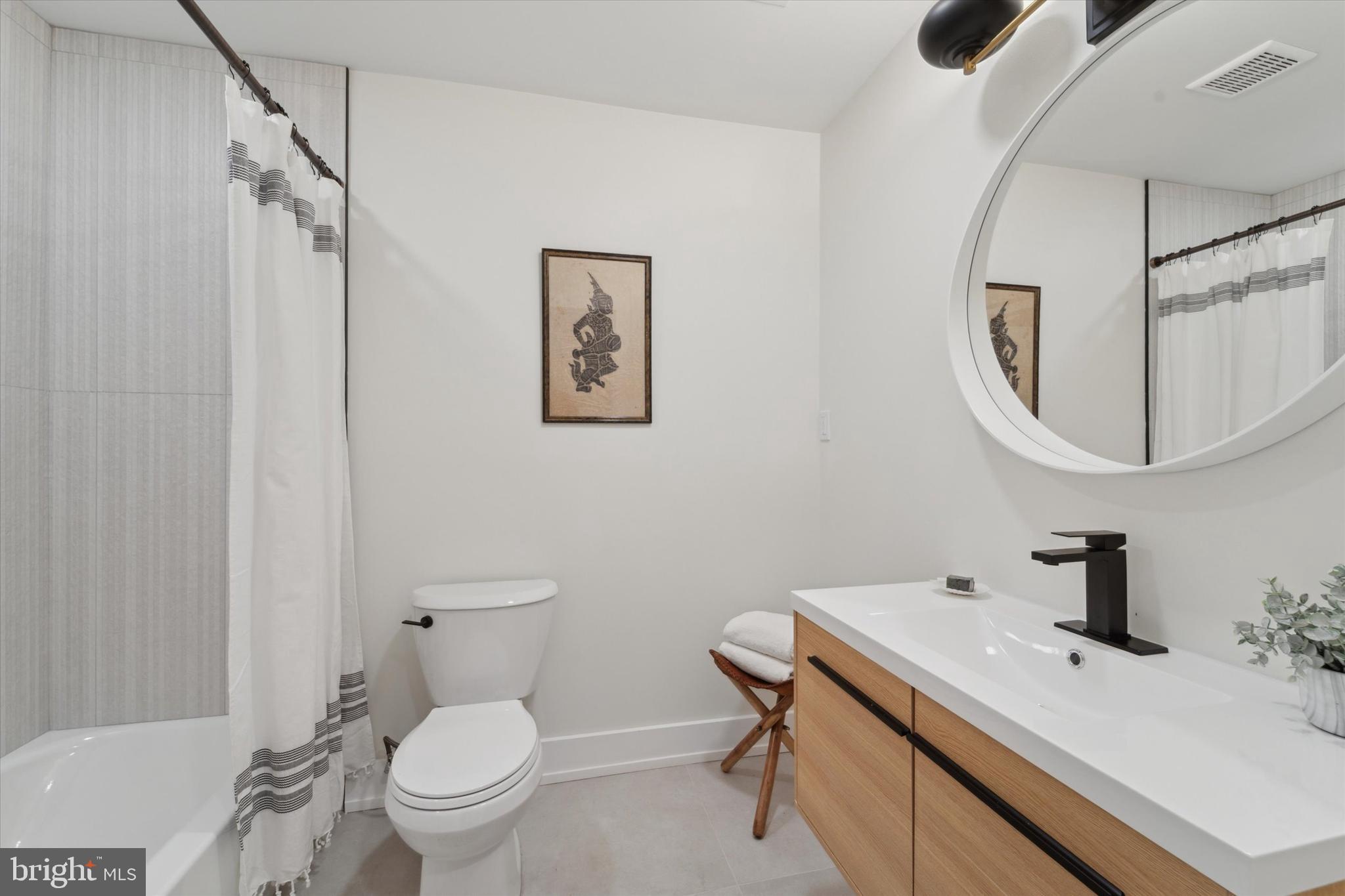 FISHTOWN - Residential