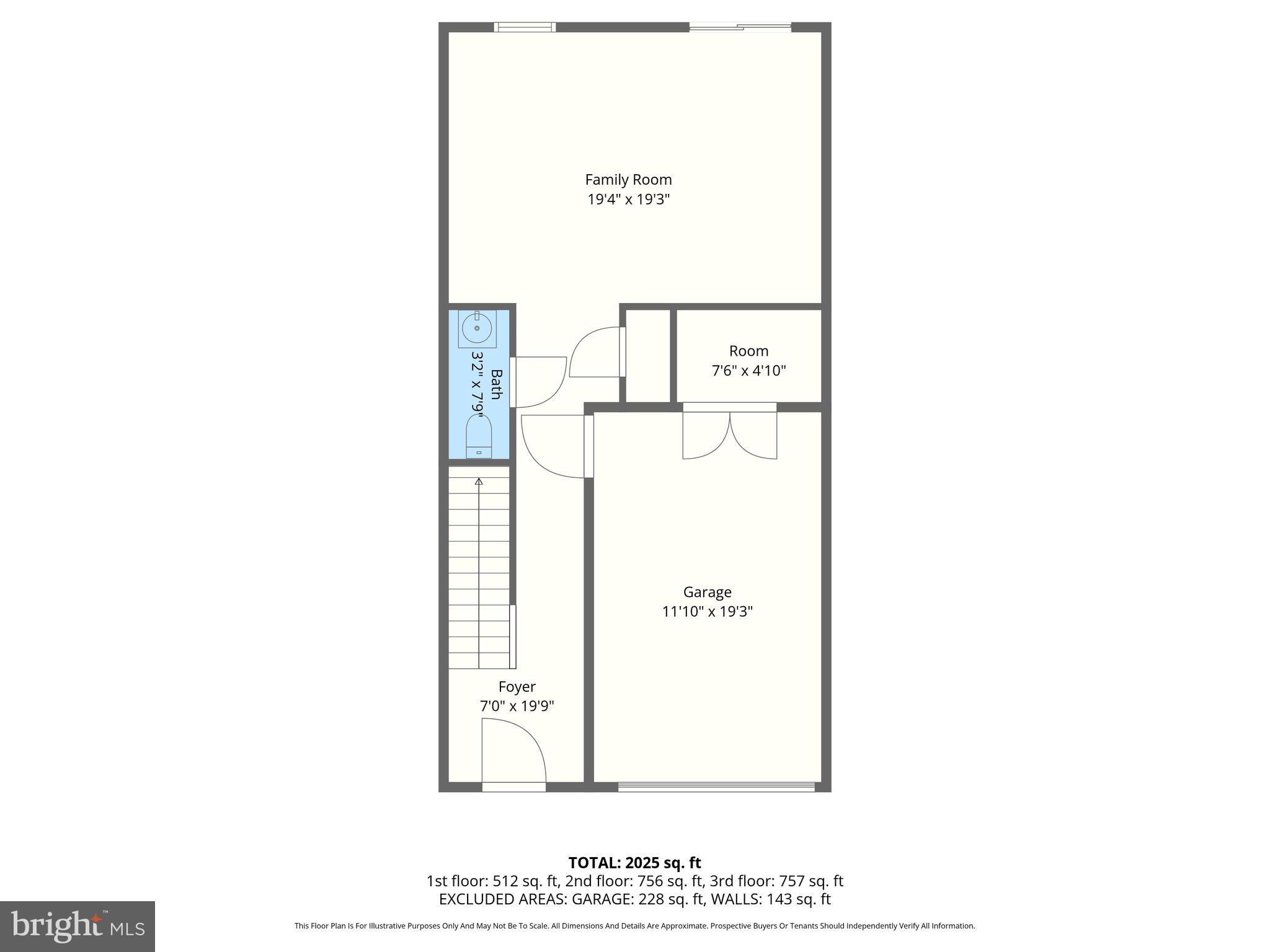 BEECHTREE ESTATES - Residential