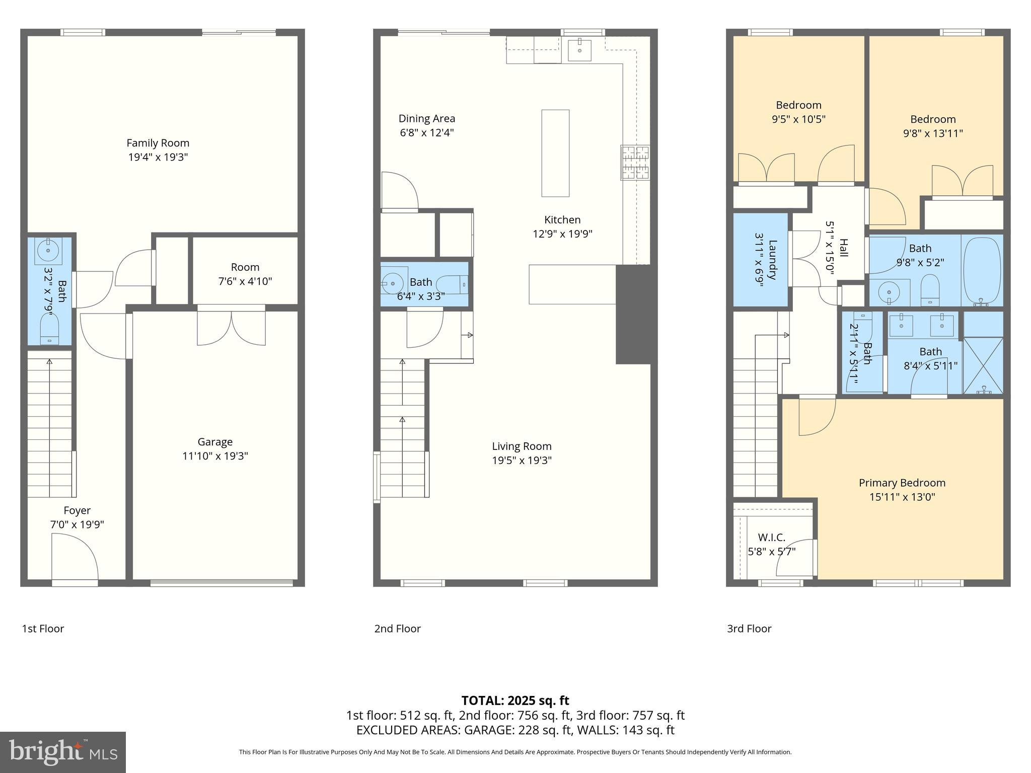 BEECHTREE ESTATES - Residential