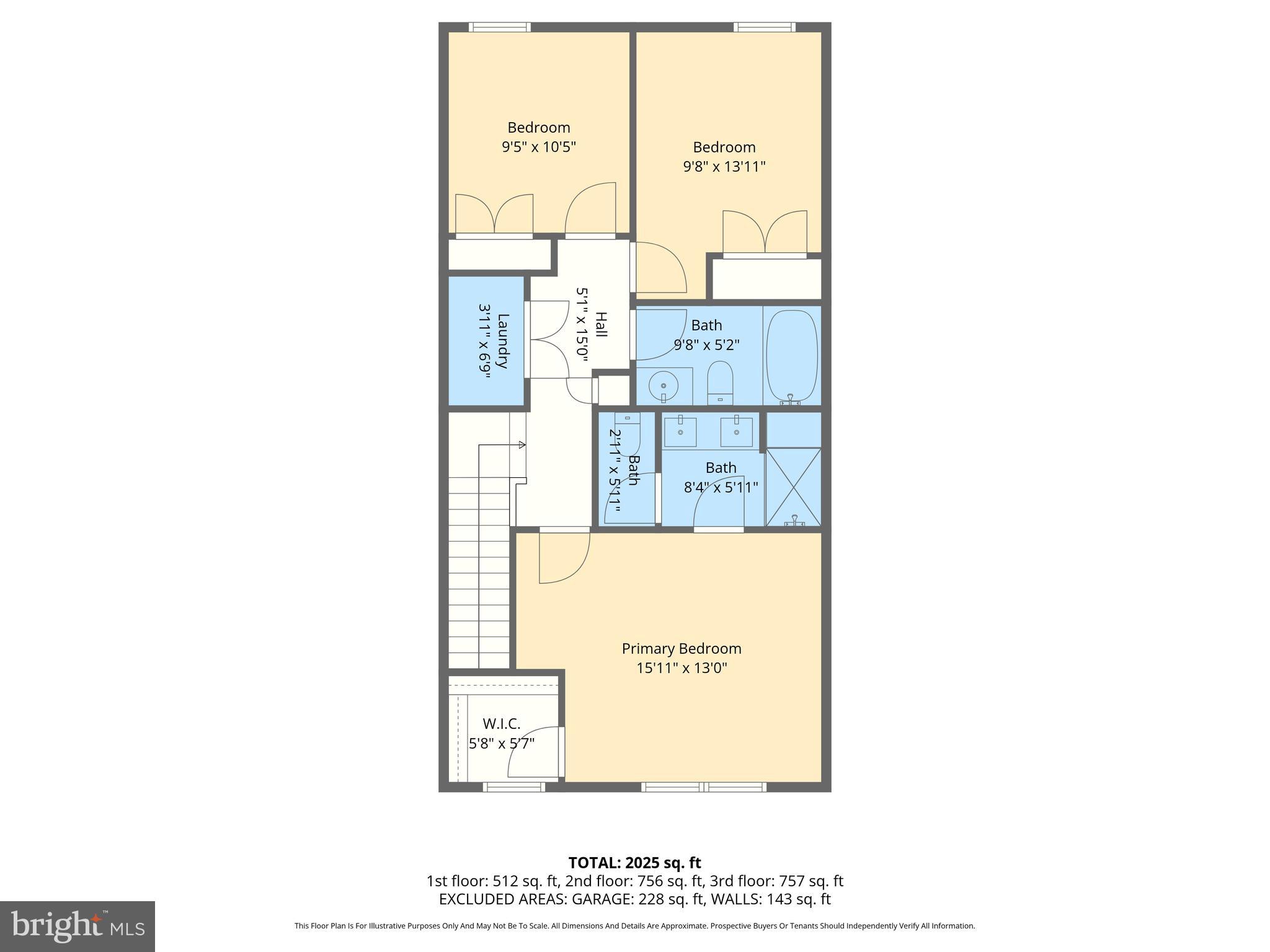 BEECHTREE ESTATES - Residential