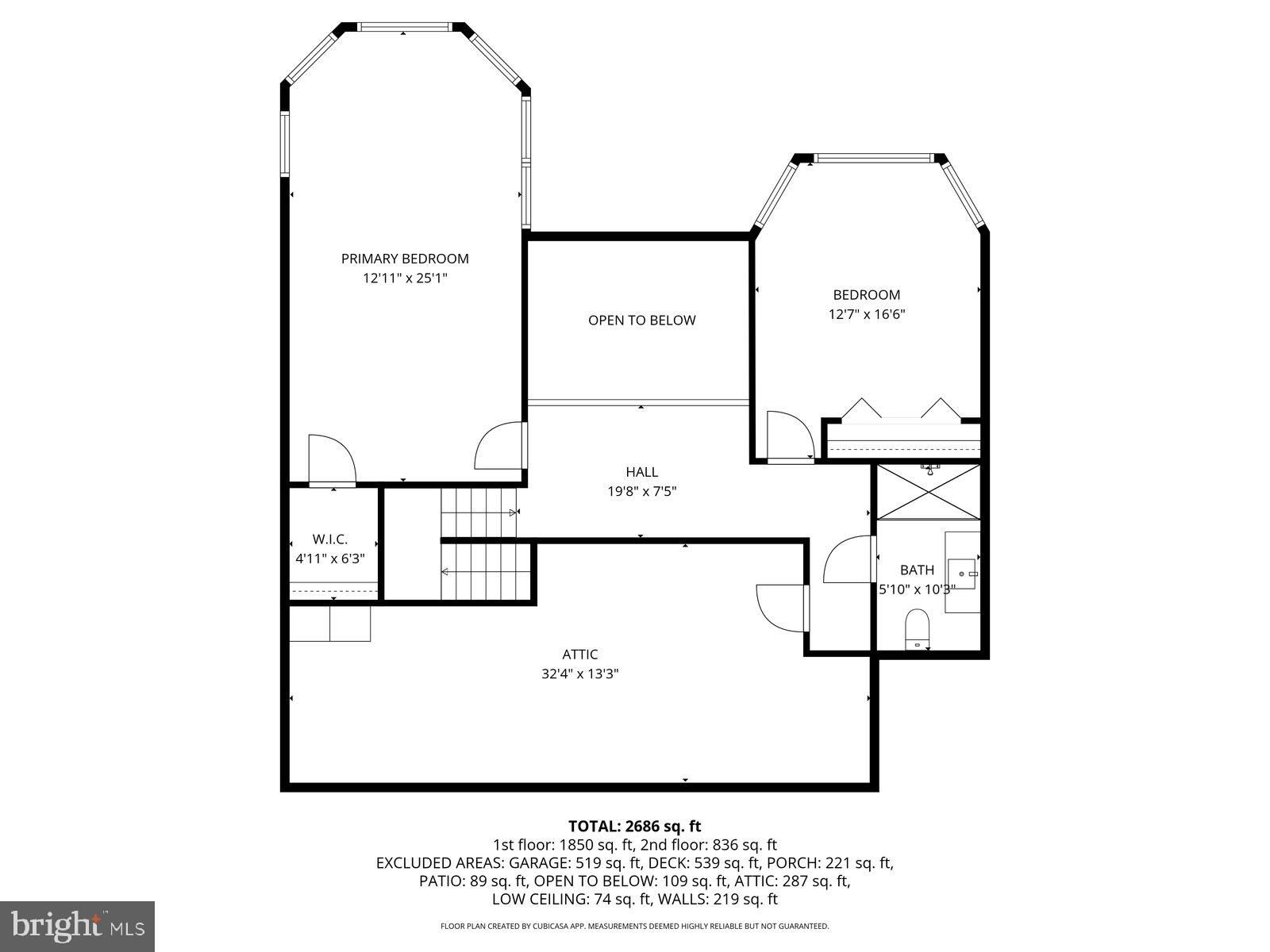 THE GLADE - Residential