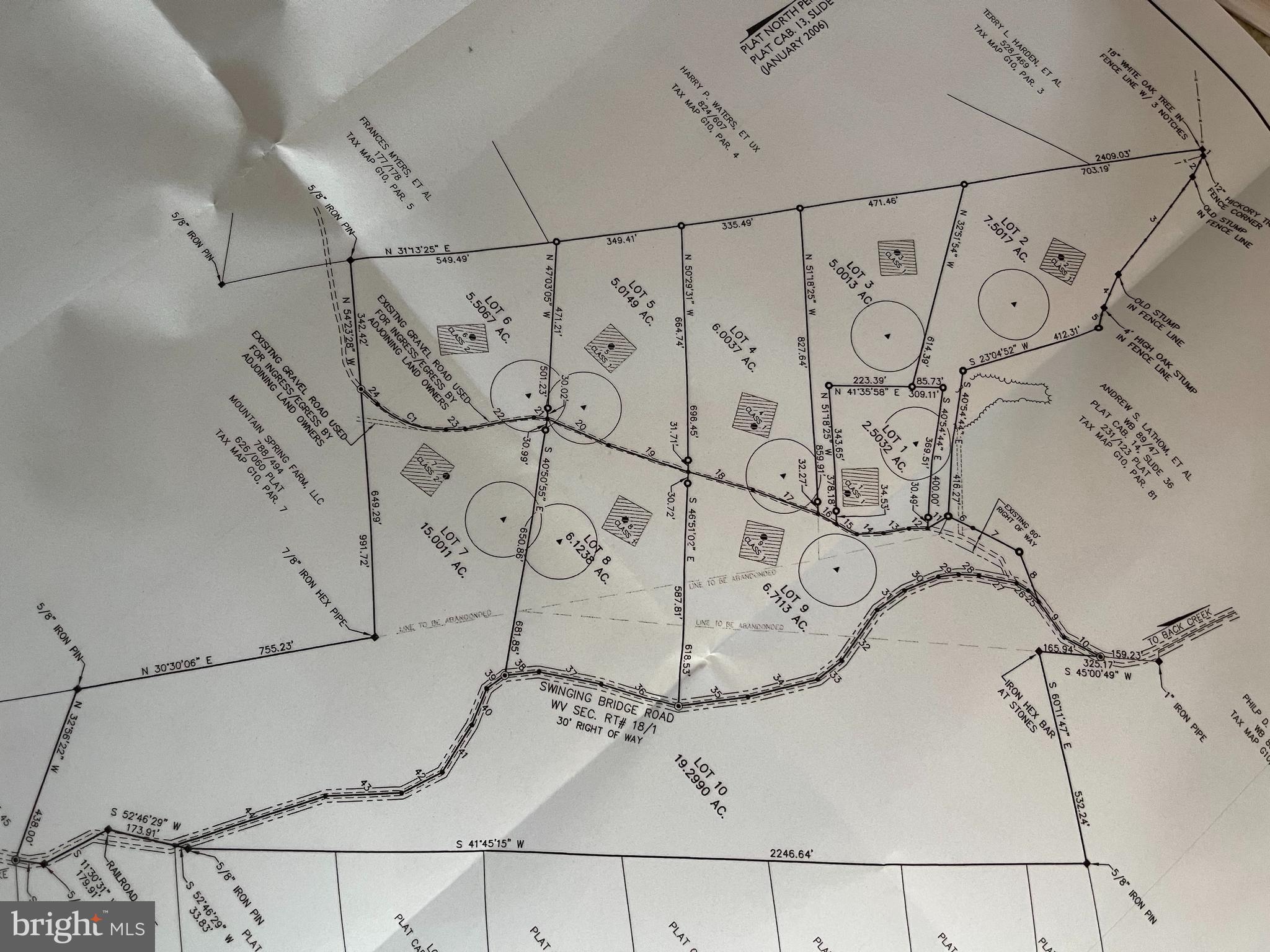 NONE AVAILABLE - Land