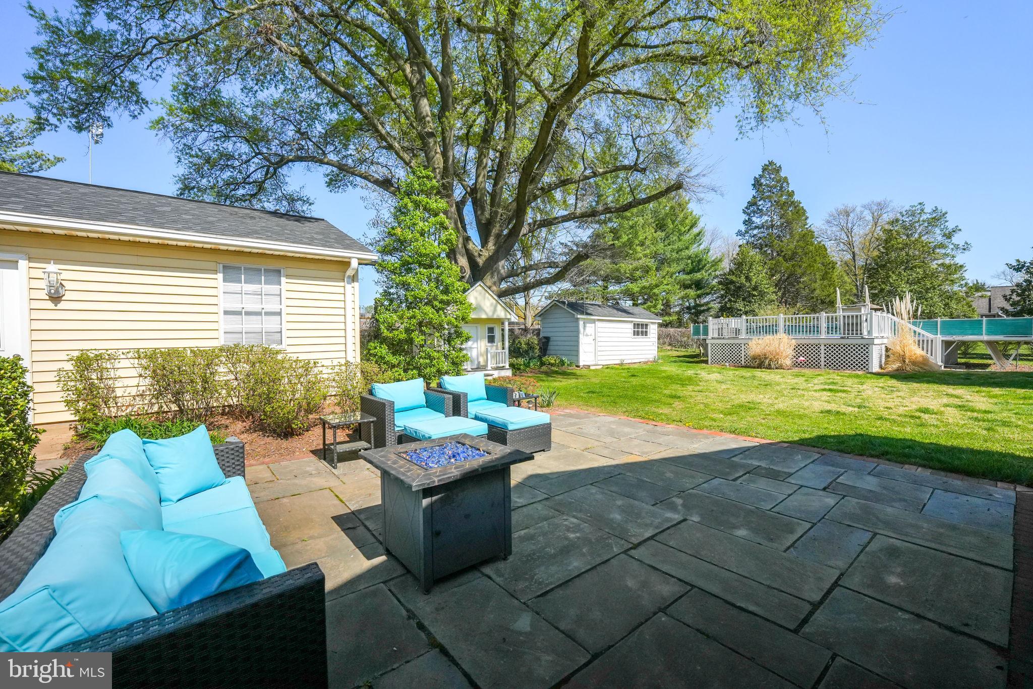 MANASSAS CITY - Residential