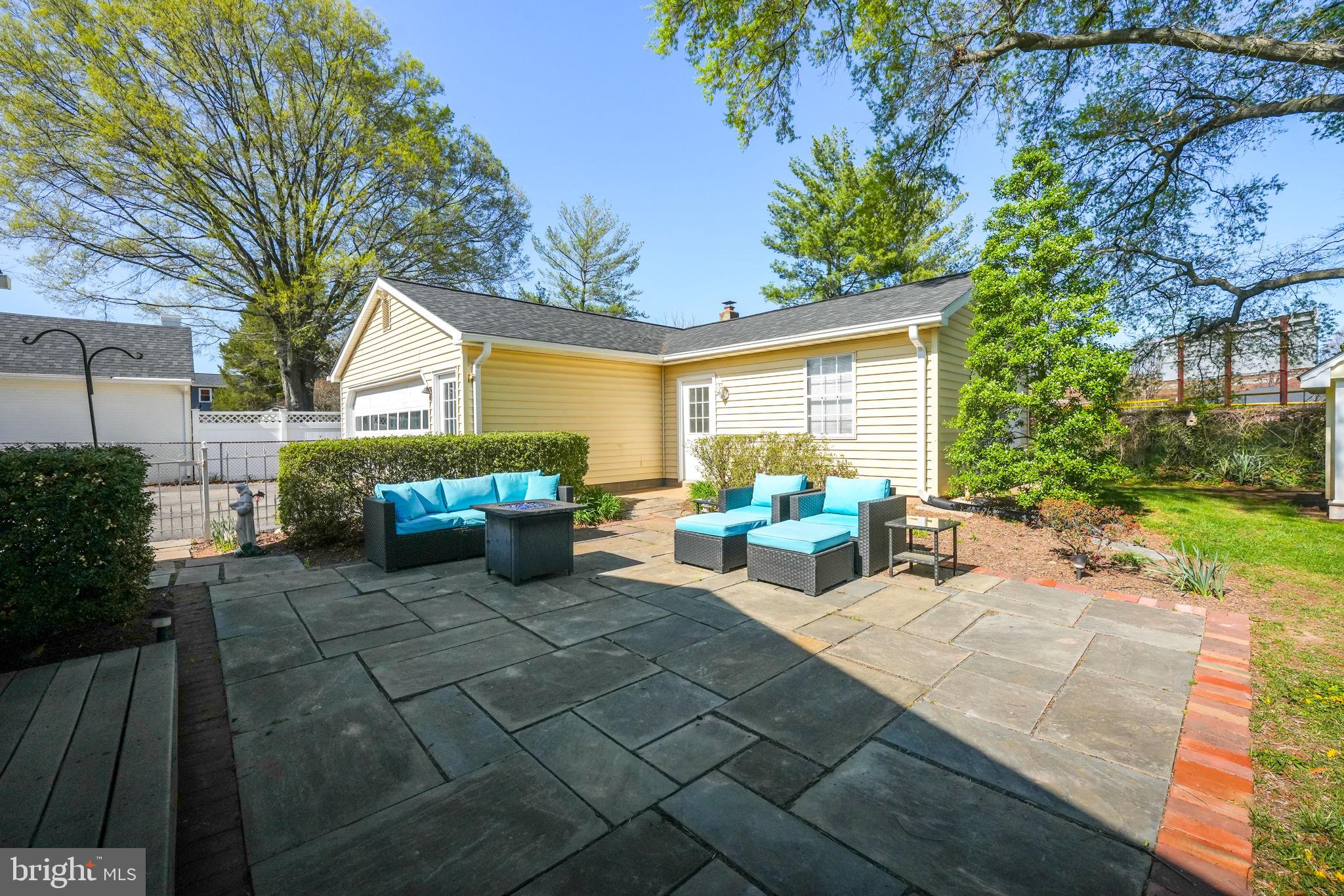 MANASSAS CITY - Residential