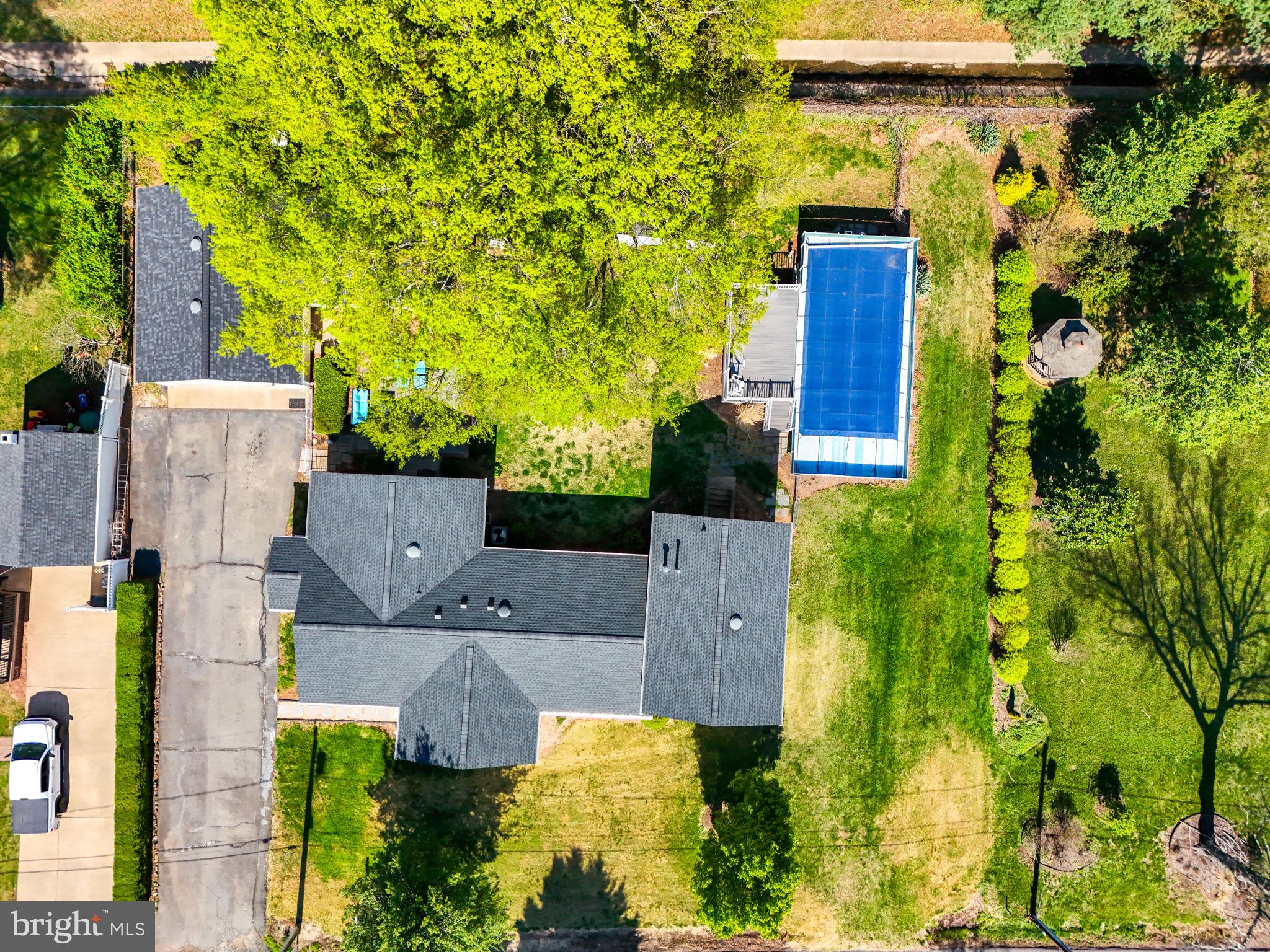 MANASSAS CITY - Residential