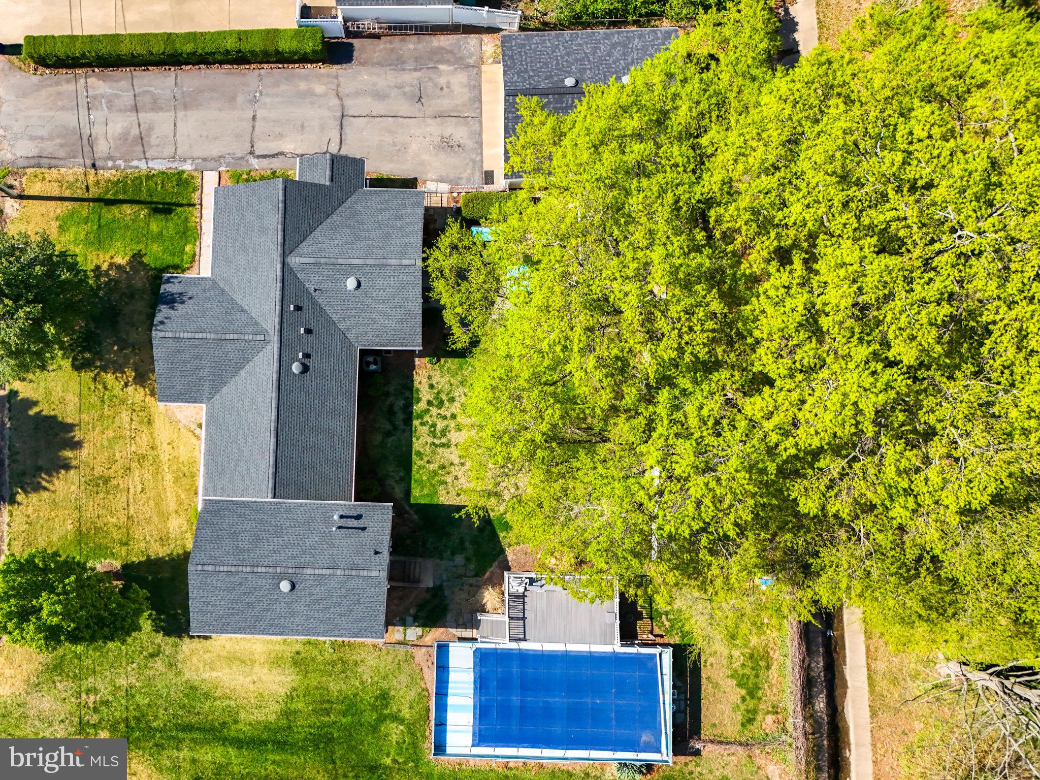 MANASSAS CITY - Residential