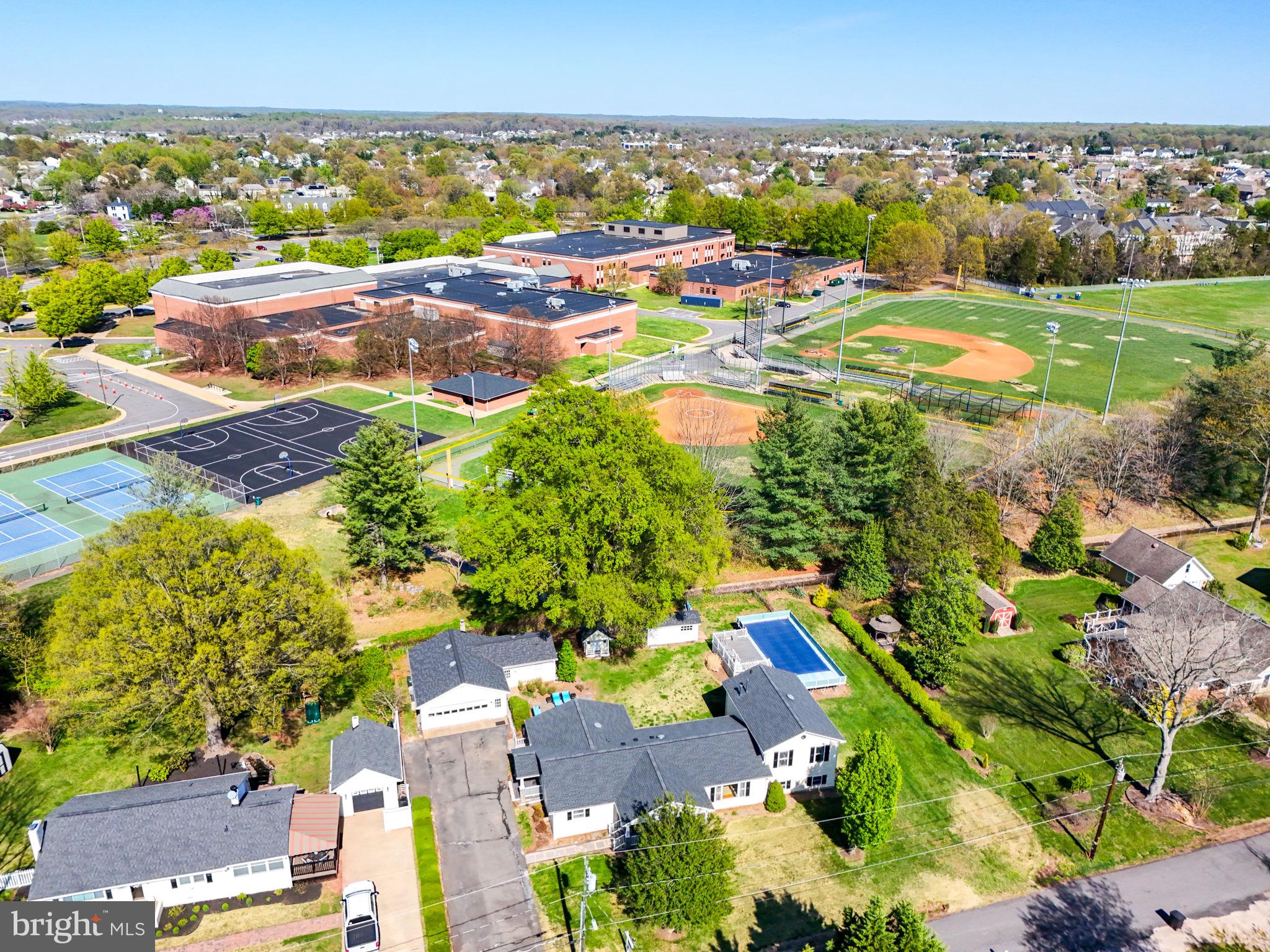 MANASSAS CITY - Residential