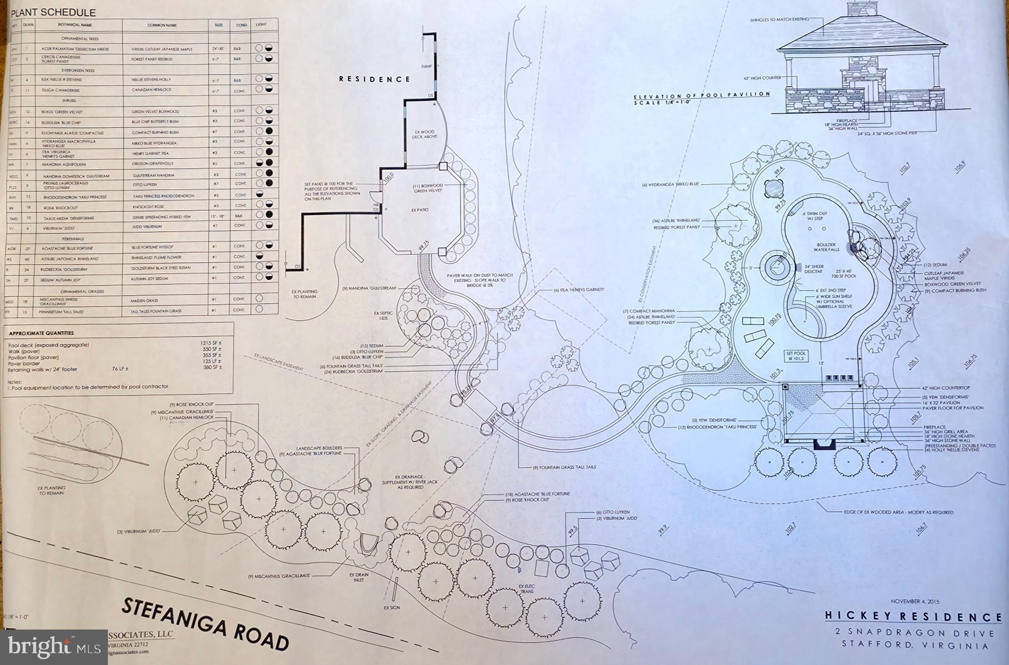 THE GLENS - Residential