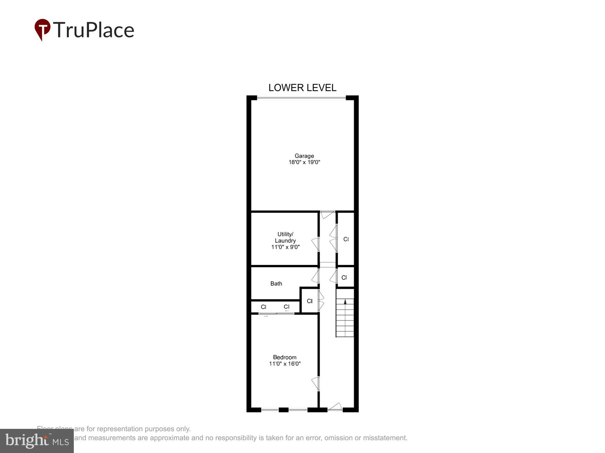 LOCUST POINT - Residential