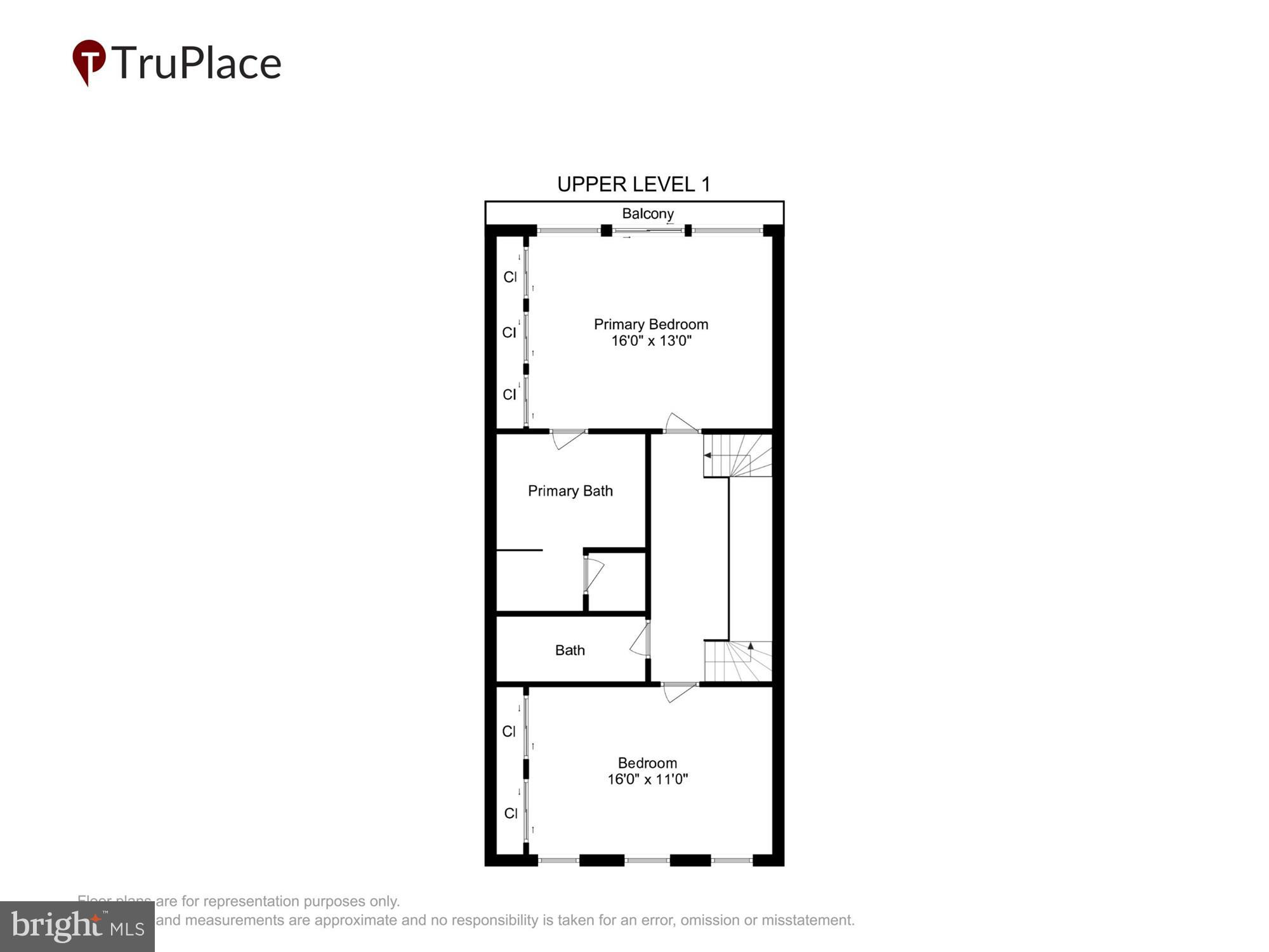 LOCUST POINT - Residential