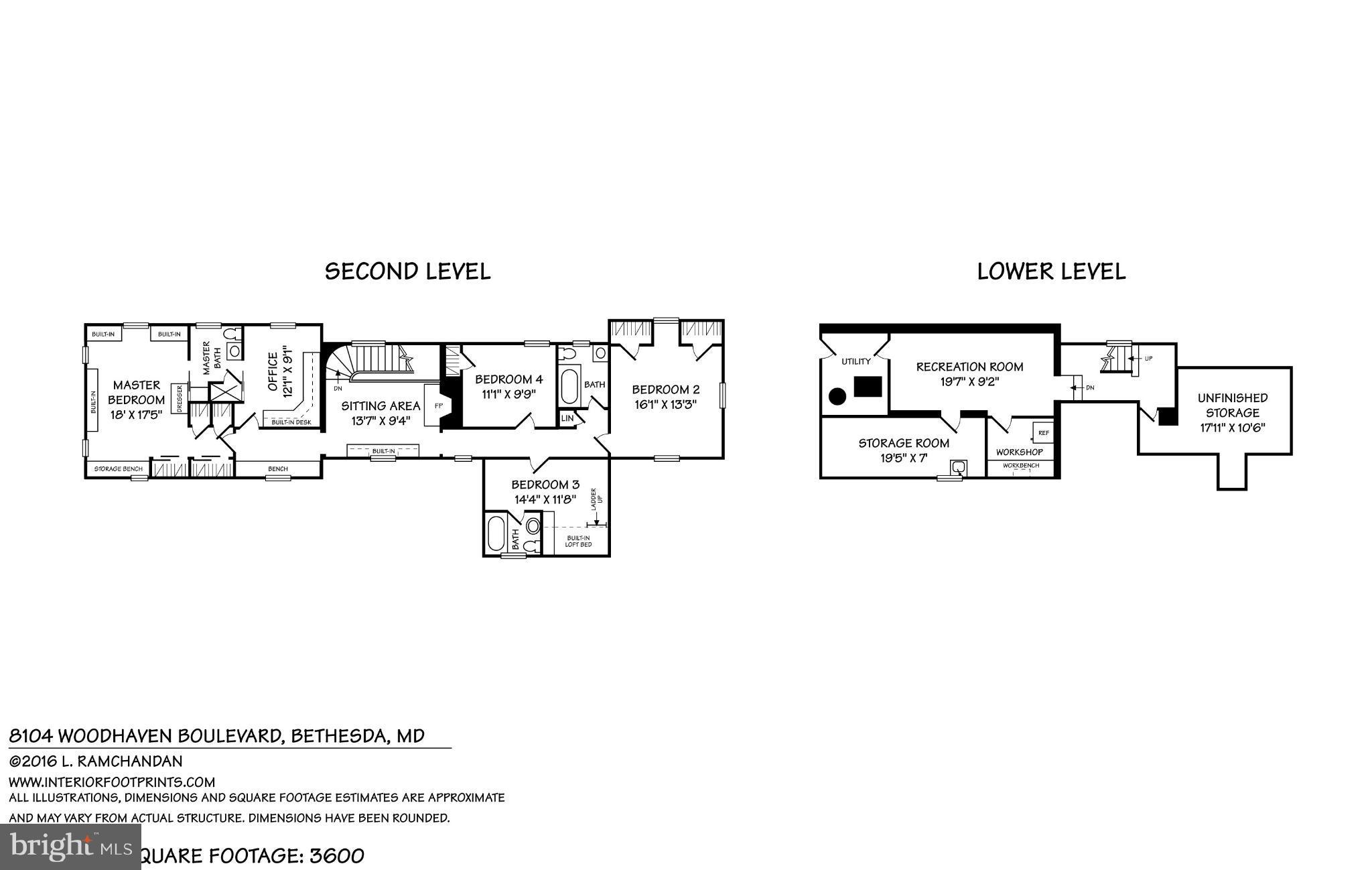 WEST BETHESDA PARK - Residential