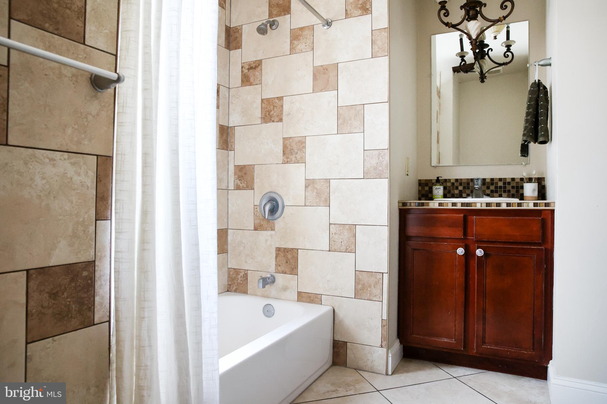 RESERVOIR HILL - Residential Lease
