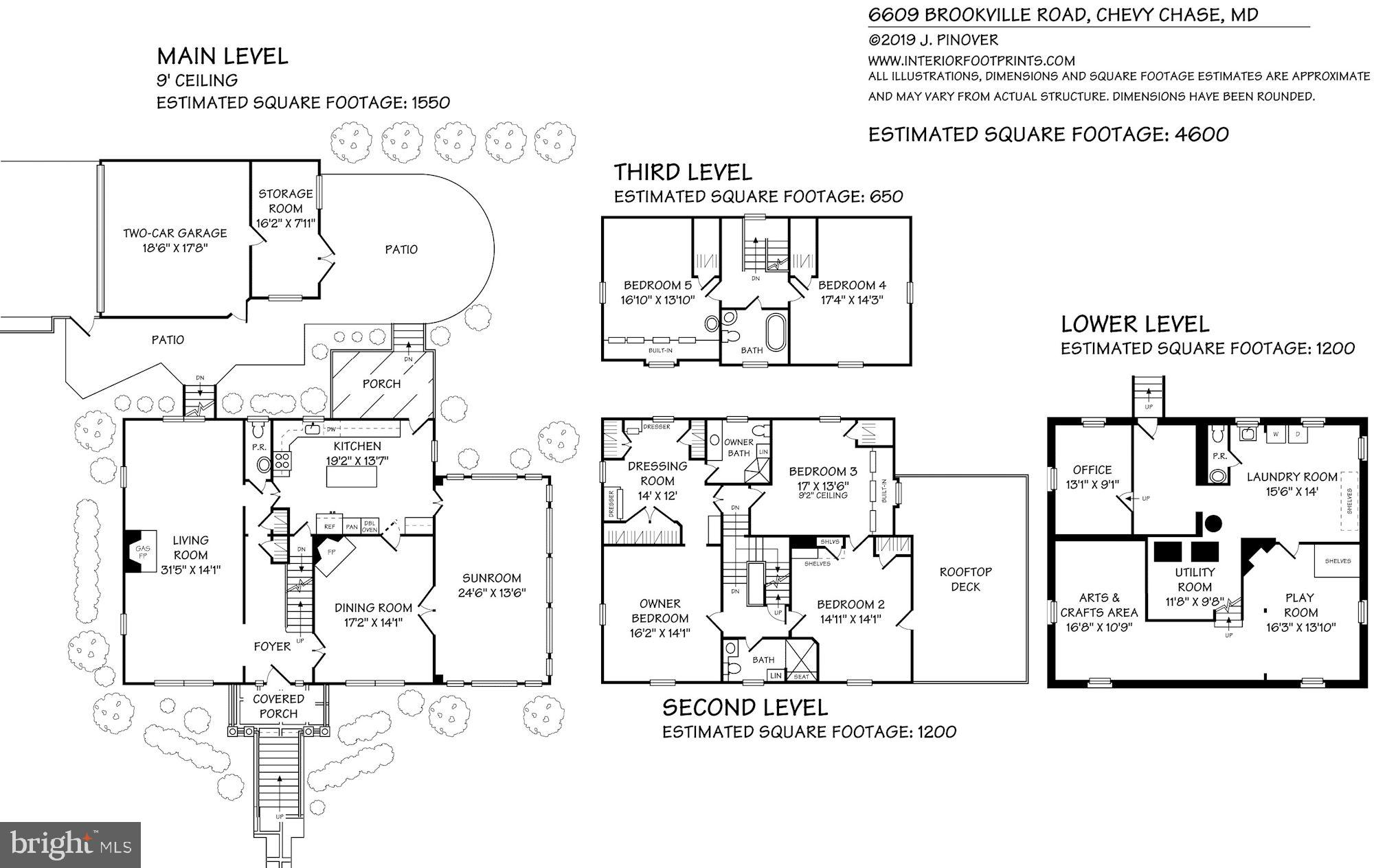 MARTINS ADDITION - Residential