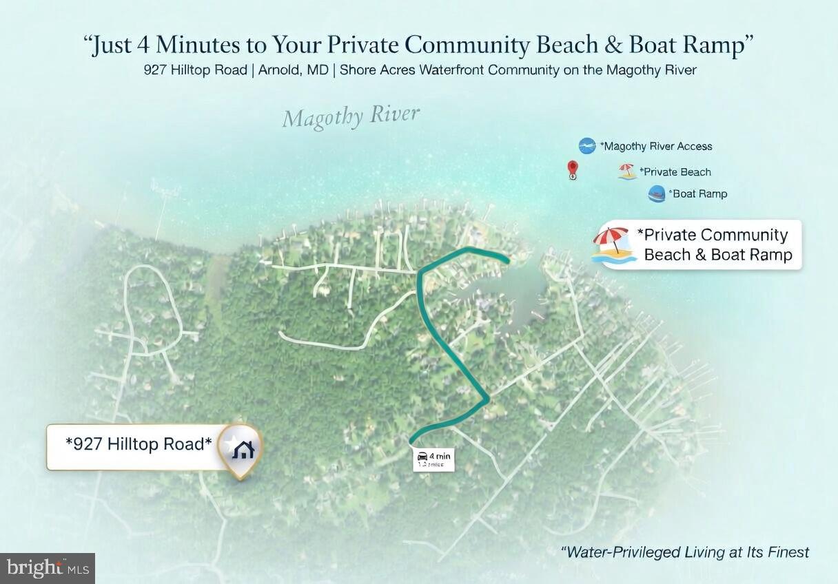 SHORE ACRES - Residential