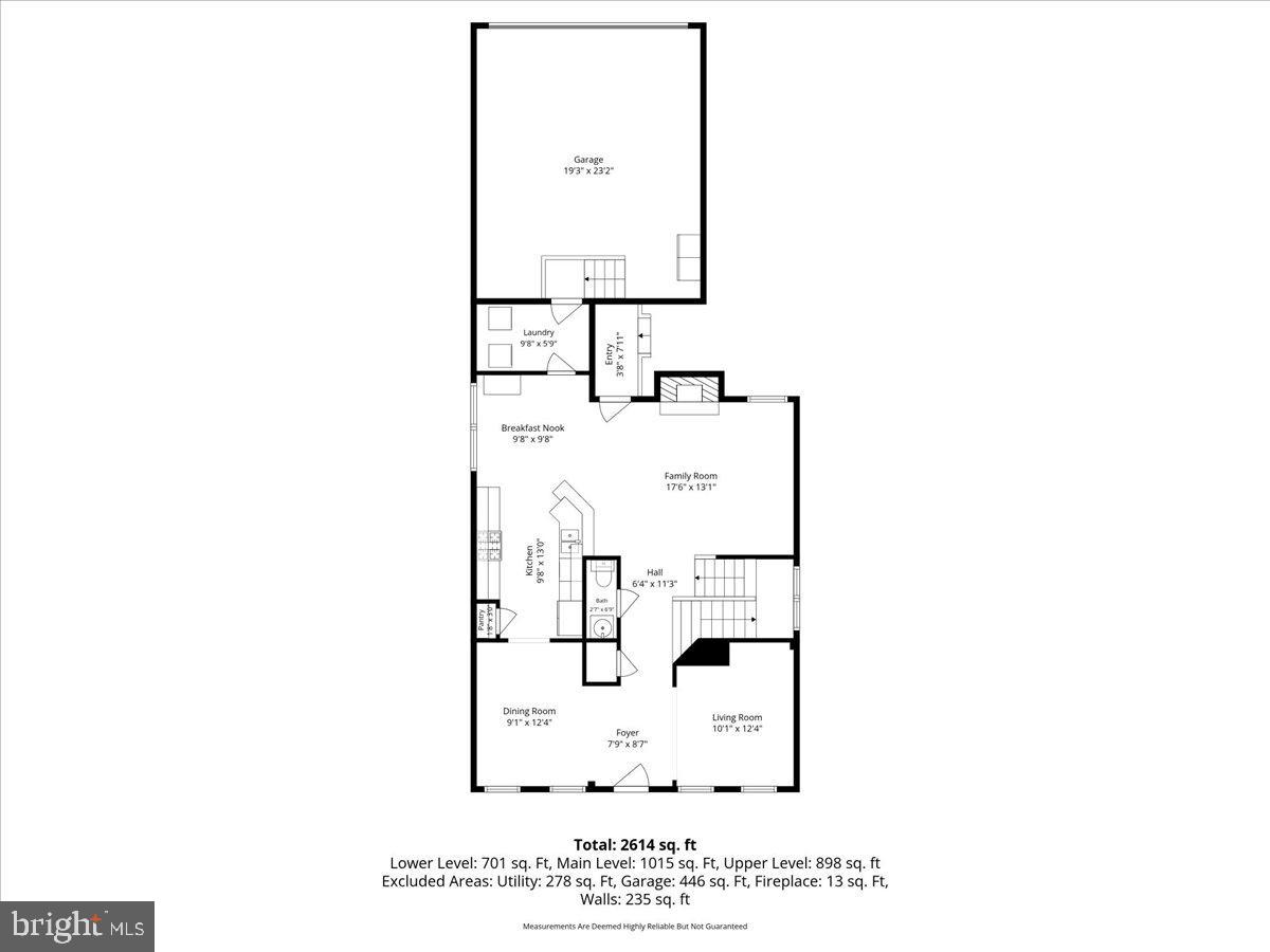 PIEDMONT SOUTH - Residential