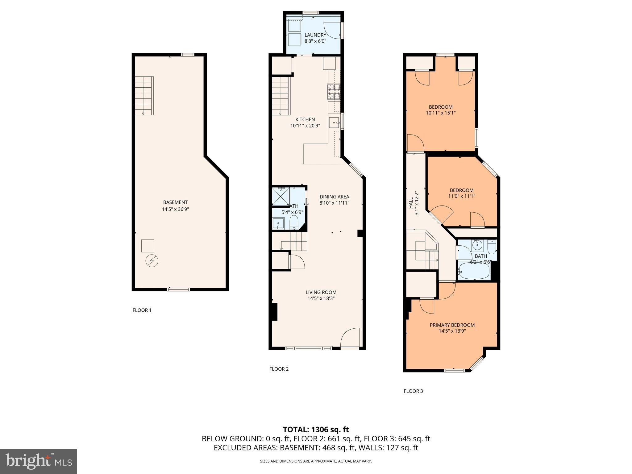 COBBS CREEK - Residential
