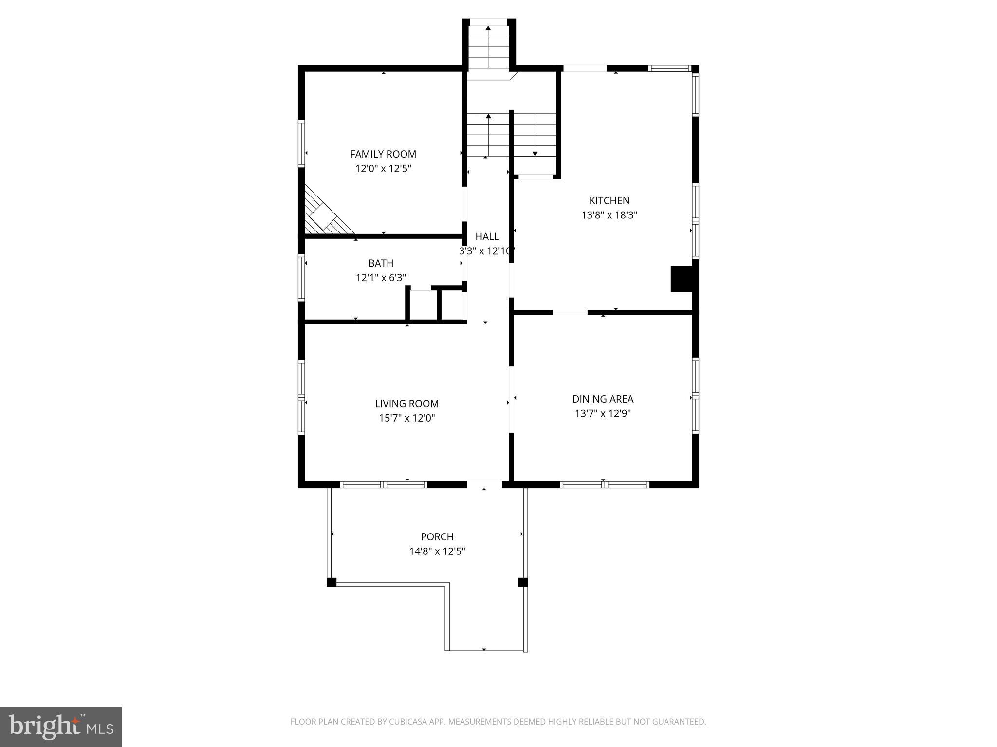 NONDEVELOPE - Residential