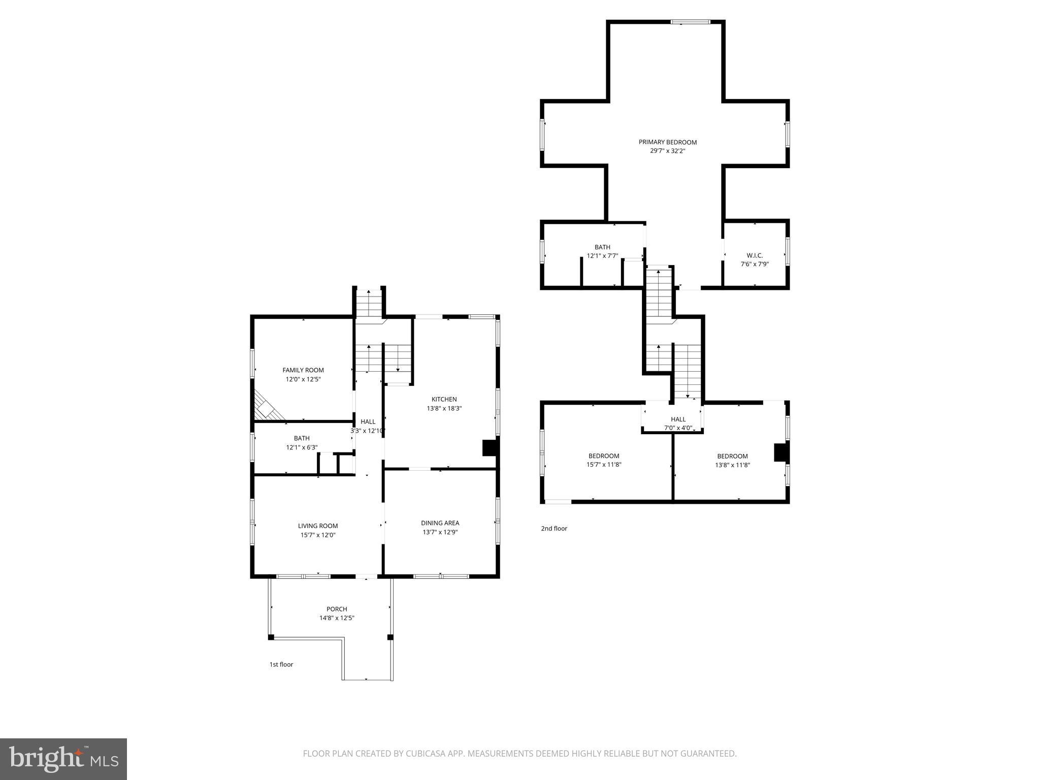 NONDEVELOPE - Residential