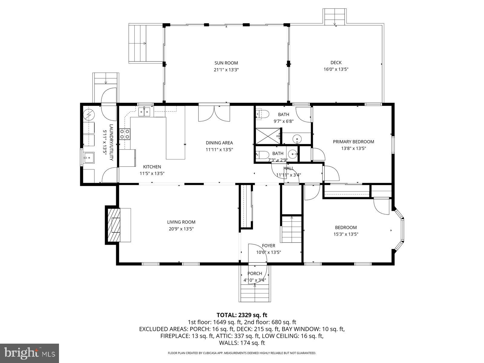 HARBOR VIEW - Residential