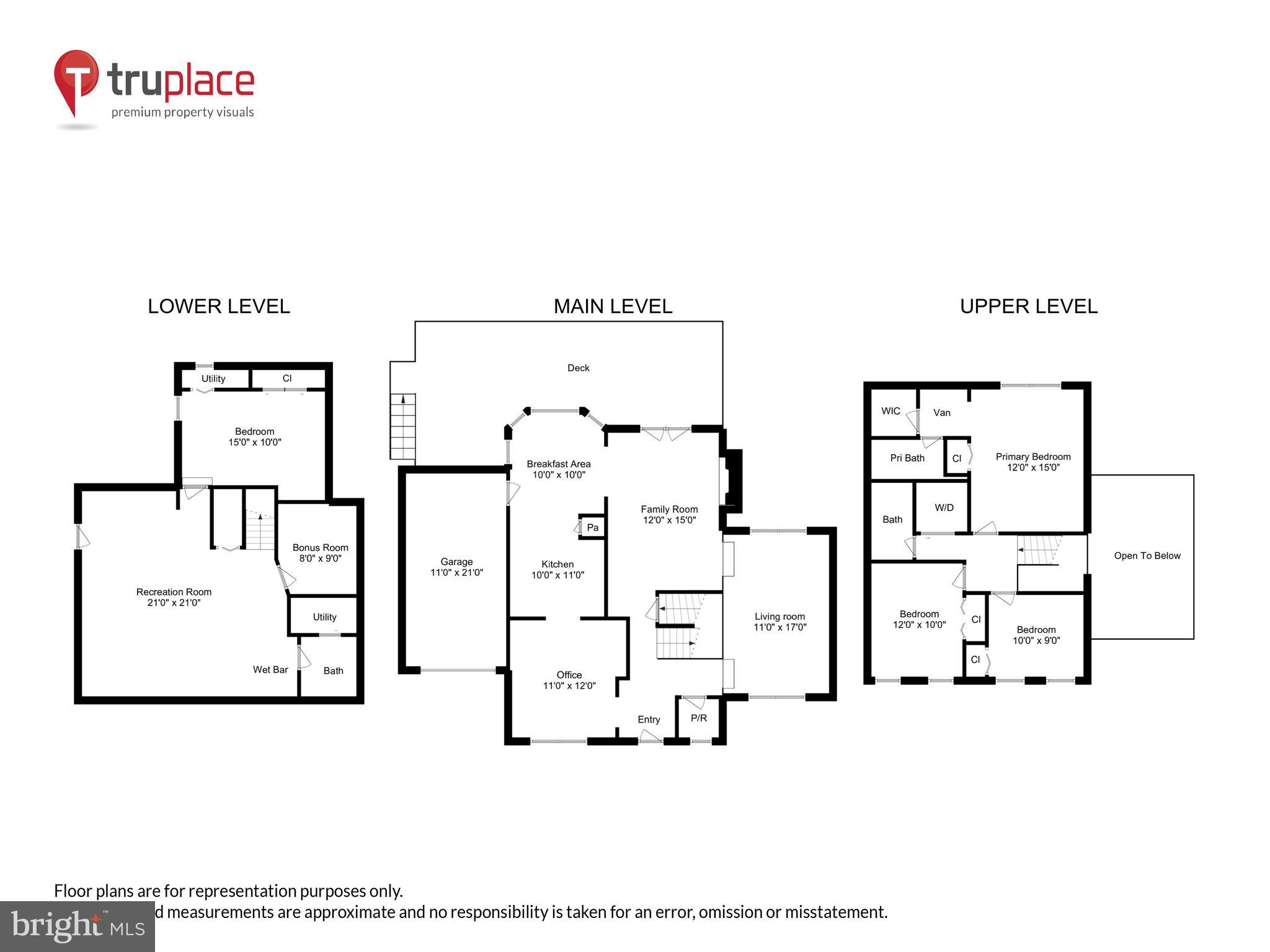 FALCON RIDGE - Residential