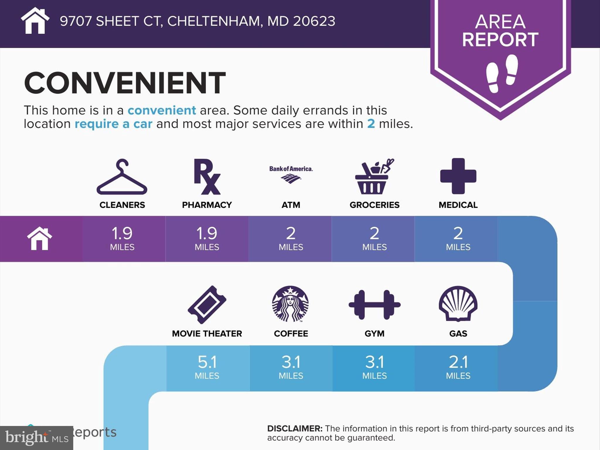 TIPPETT ESTATES PLAT 3 - Residential