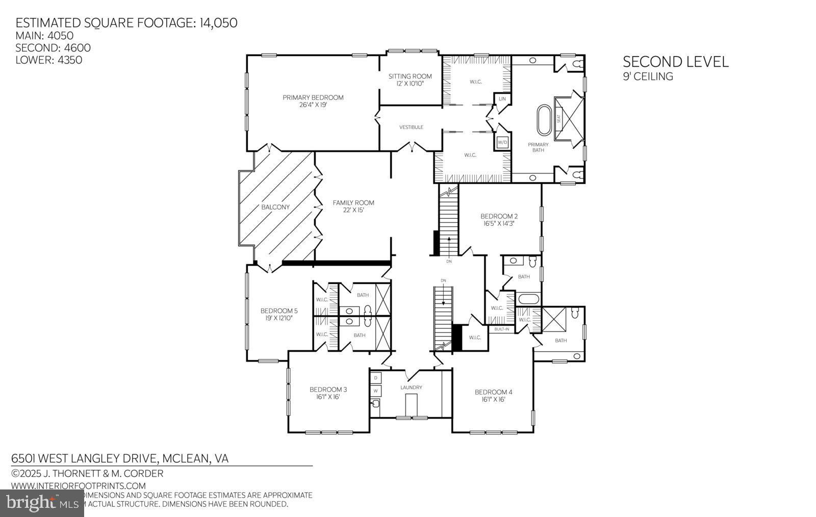 SALONA VILLAGE - Residential