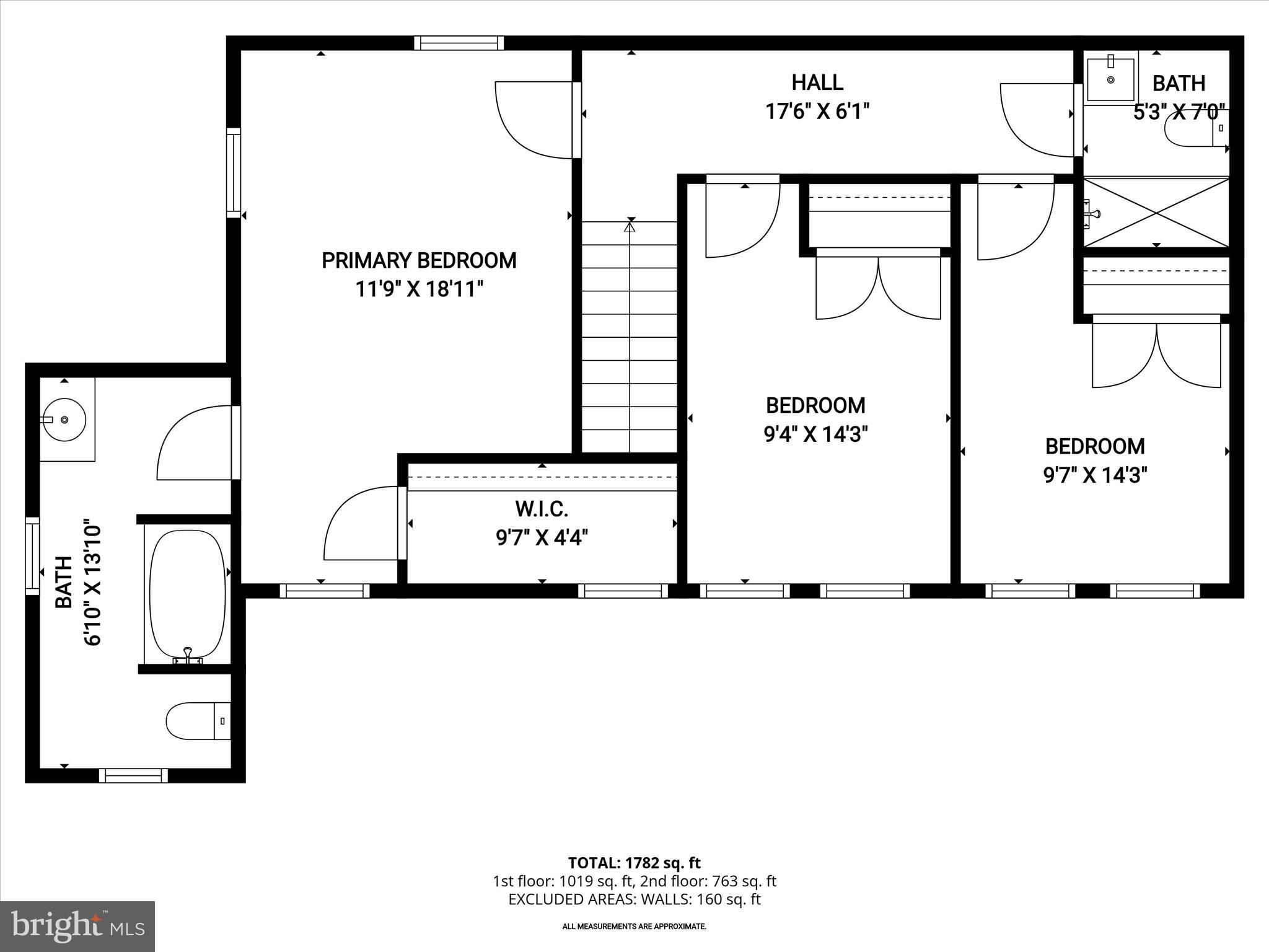 KNOXVILLE - Residential