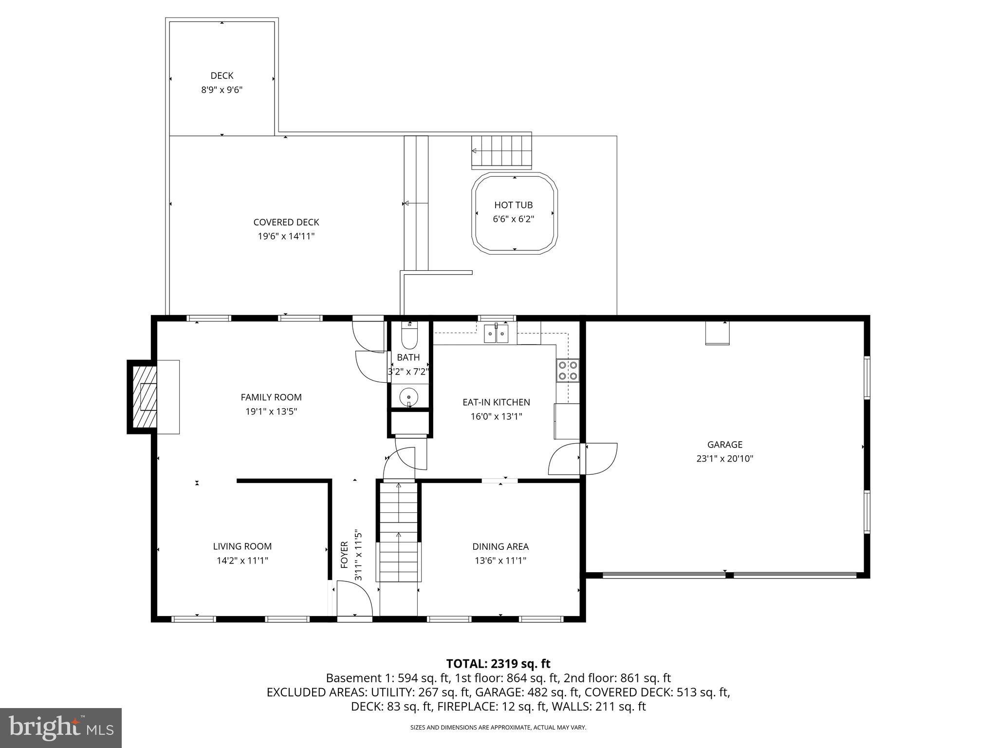 SHERWOOD PARK - Residential