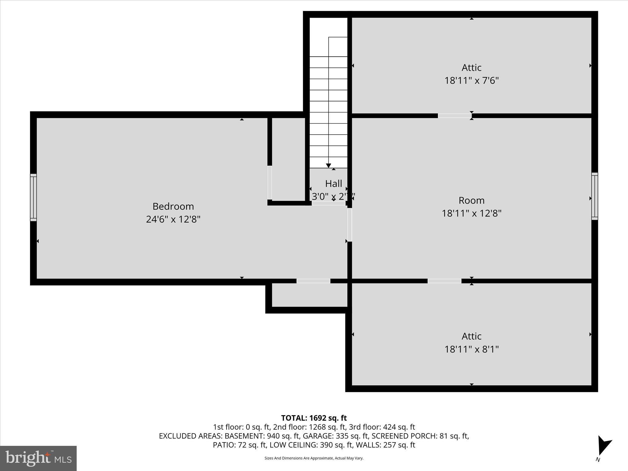JACKSON TWP - Residential