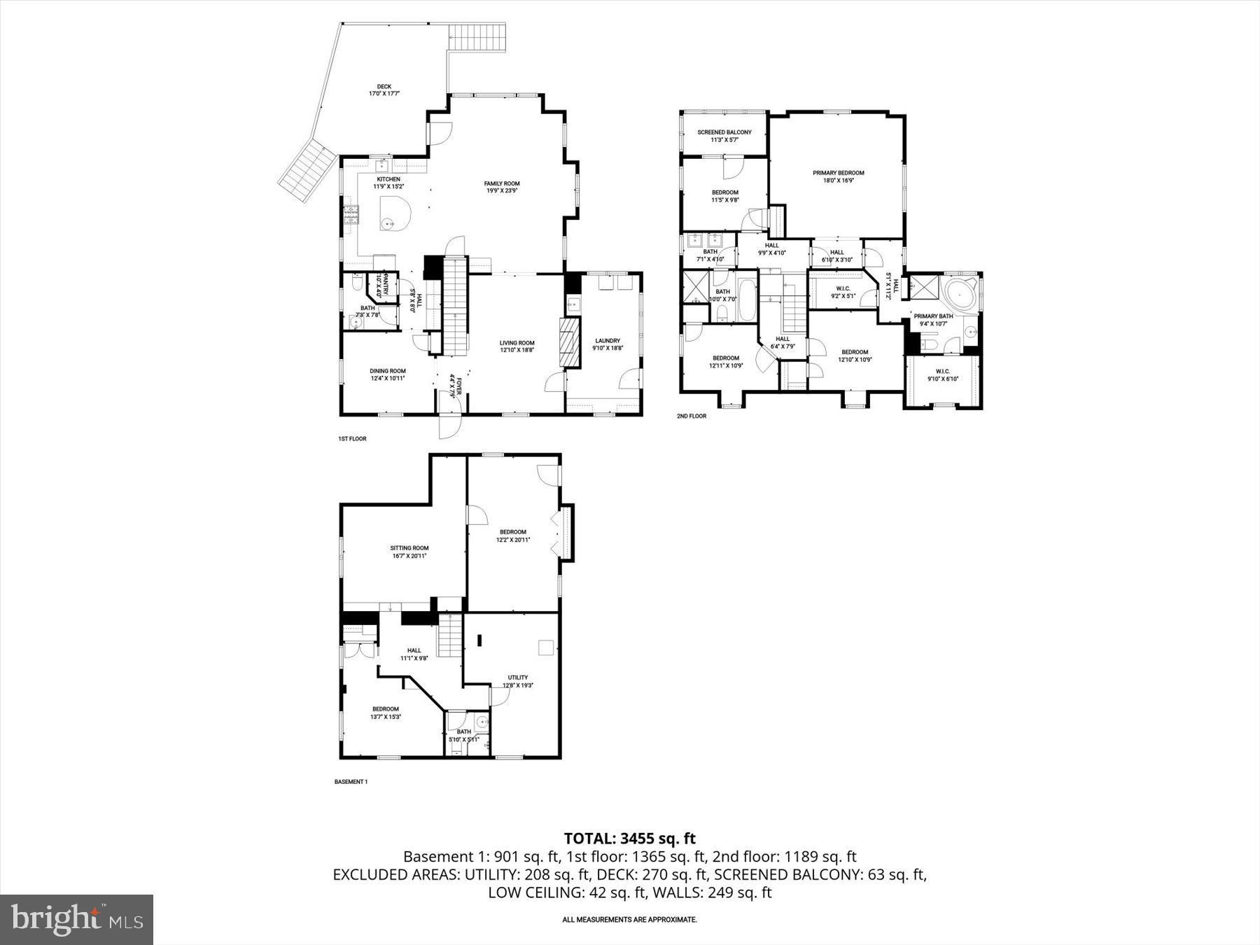 COUNTRY CLUB - Residential