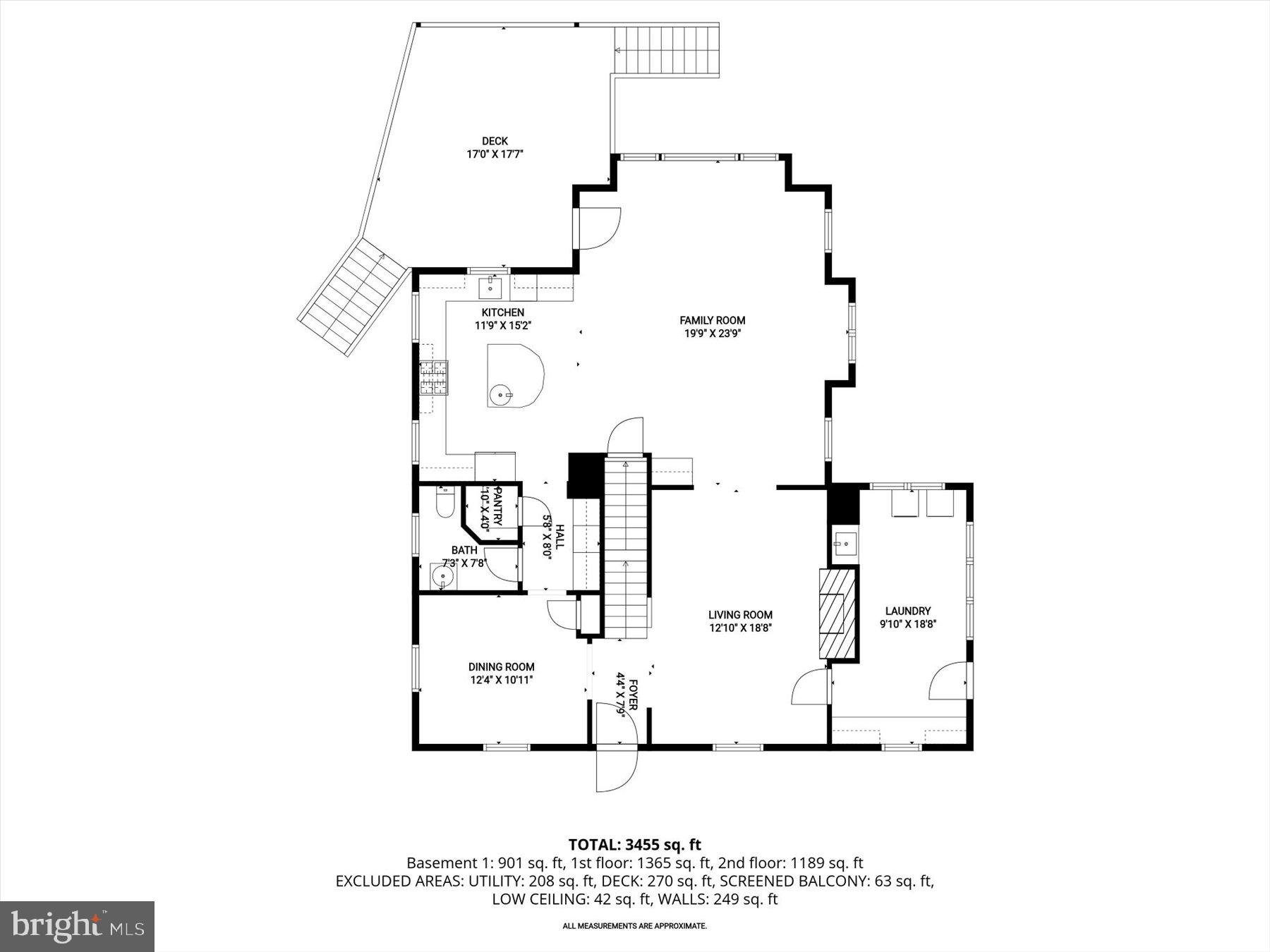 COUNTRY CLUB - Residential