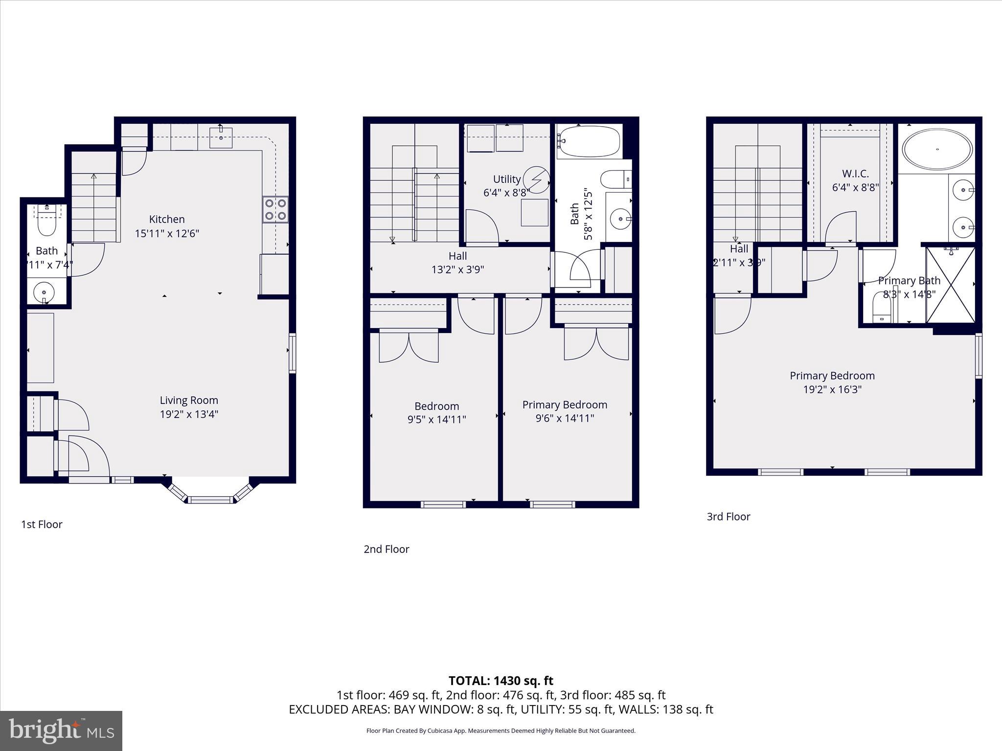 RESERVOIR RIDGE - Residential