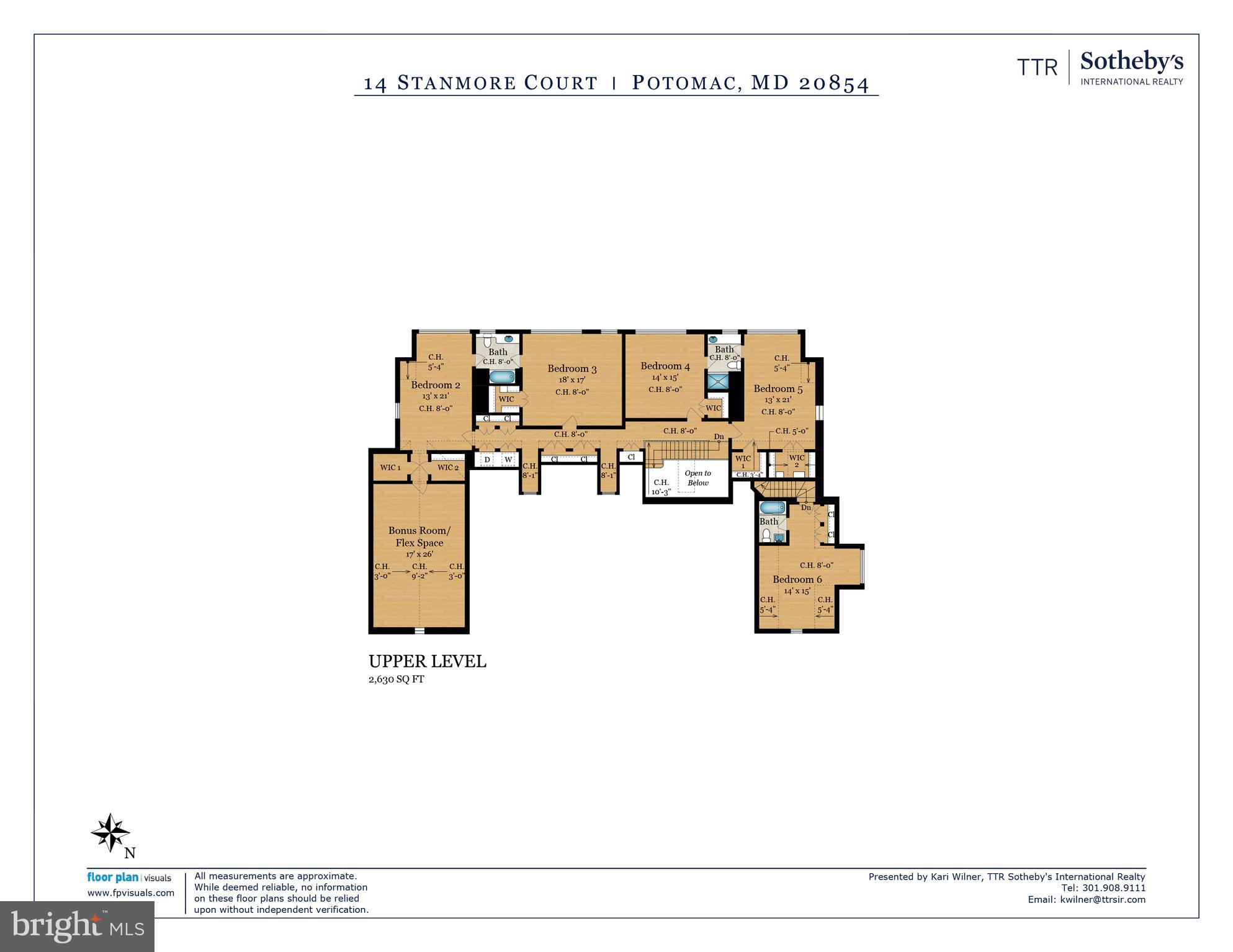 GREAT FALLS ESTATES - Residential
