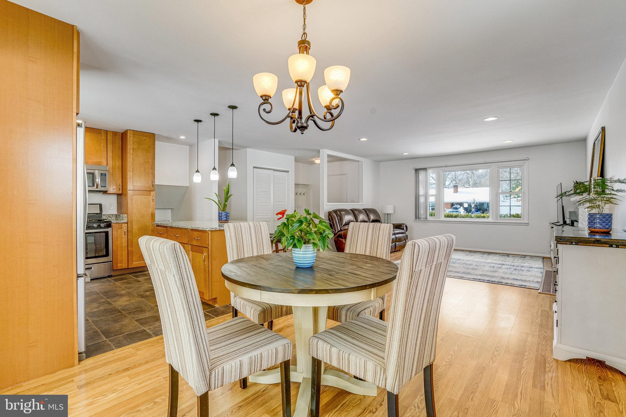 RAVENSWORTH - Residential