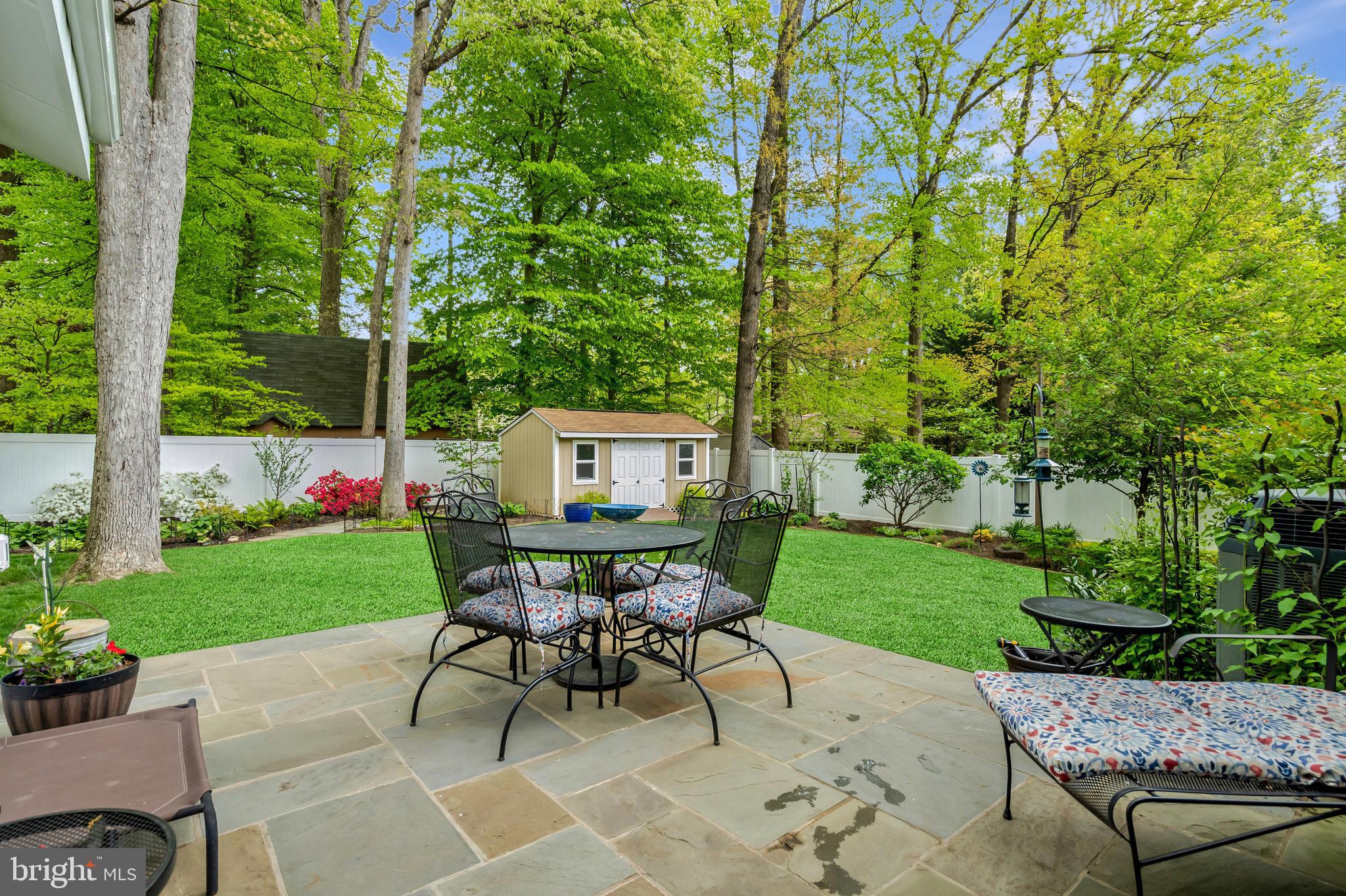 RAVENSWORTH - Residential