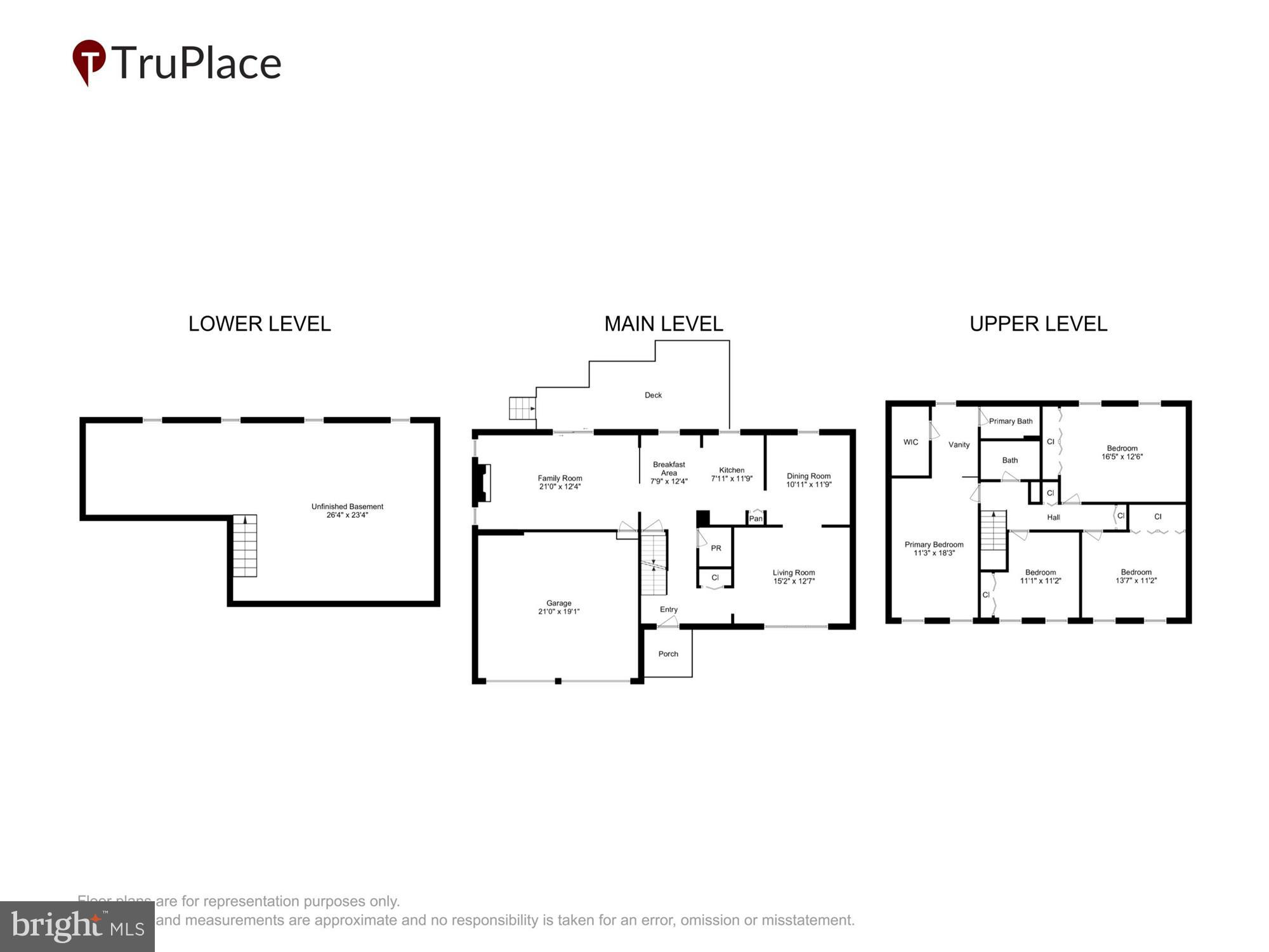 MIDDLE VALLEY - Residential