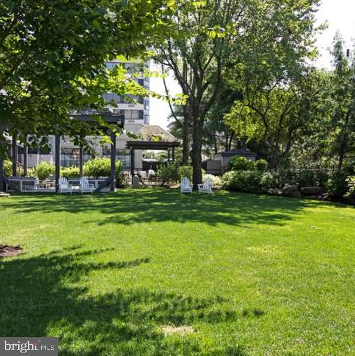 ART MUSEUM AREA - Residential