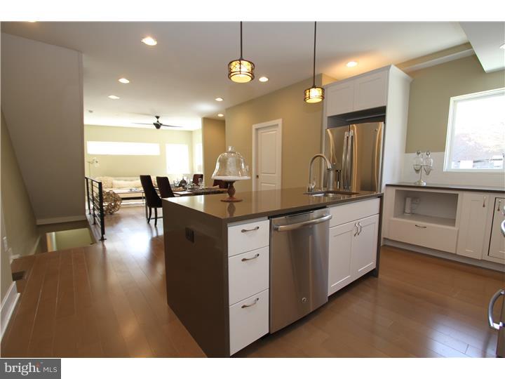 FISHTOWN - Residential