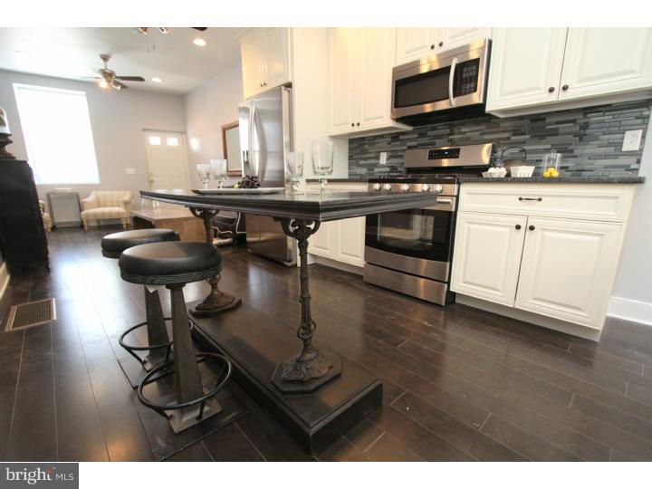 FISHTOWN - Residential