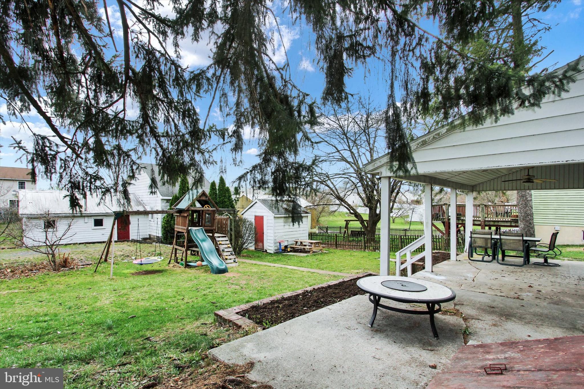 BIGLERVILLE BOROUGH - Residential