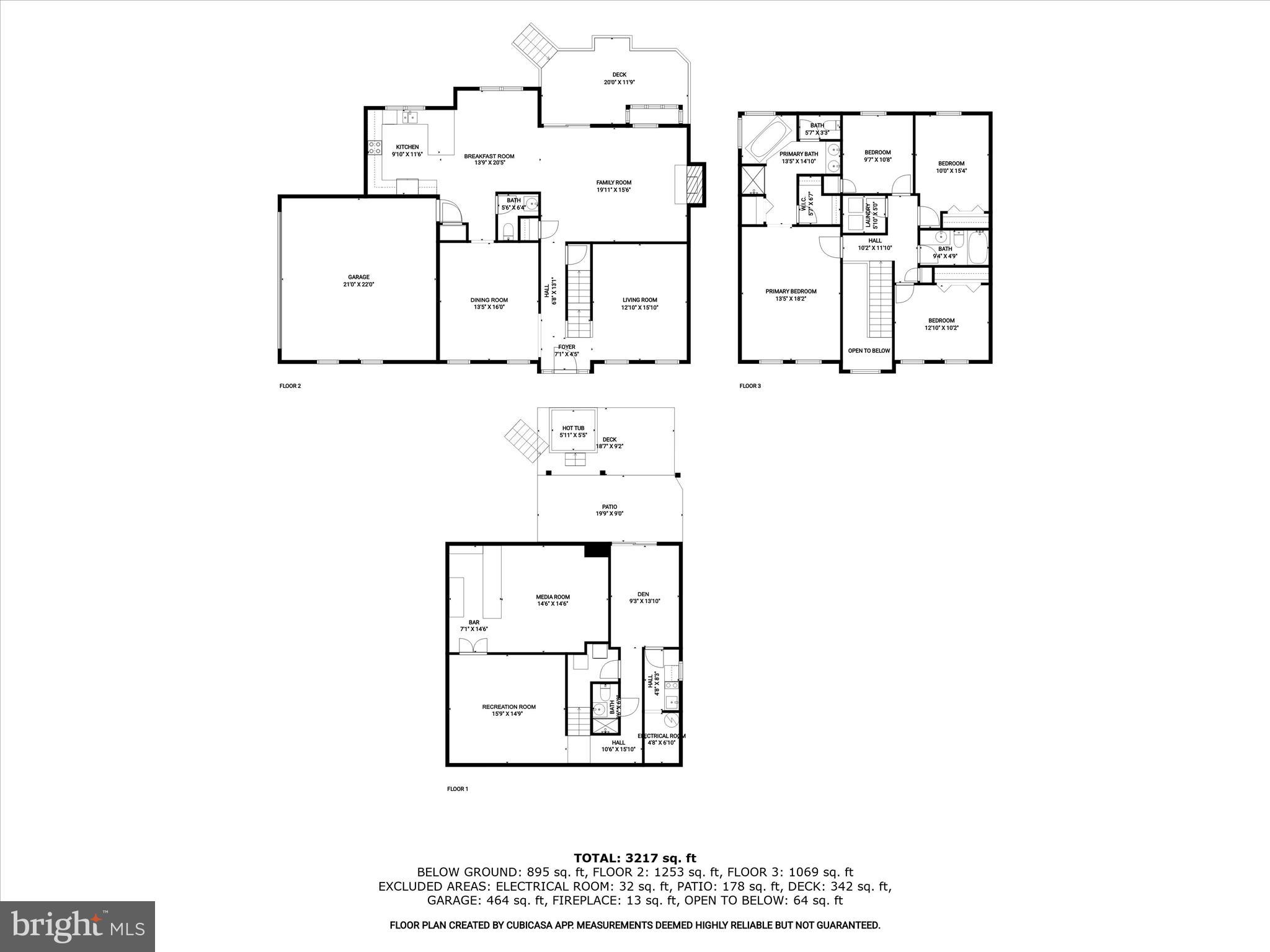 BIRDSVILLE FOREST - Residential Lease