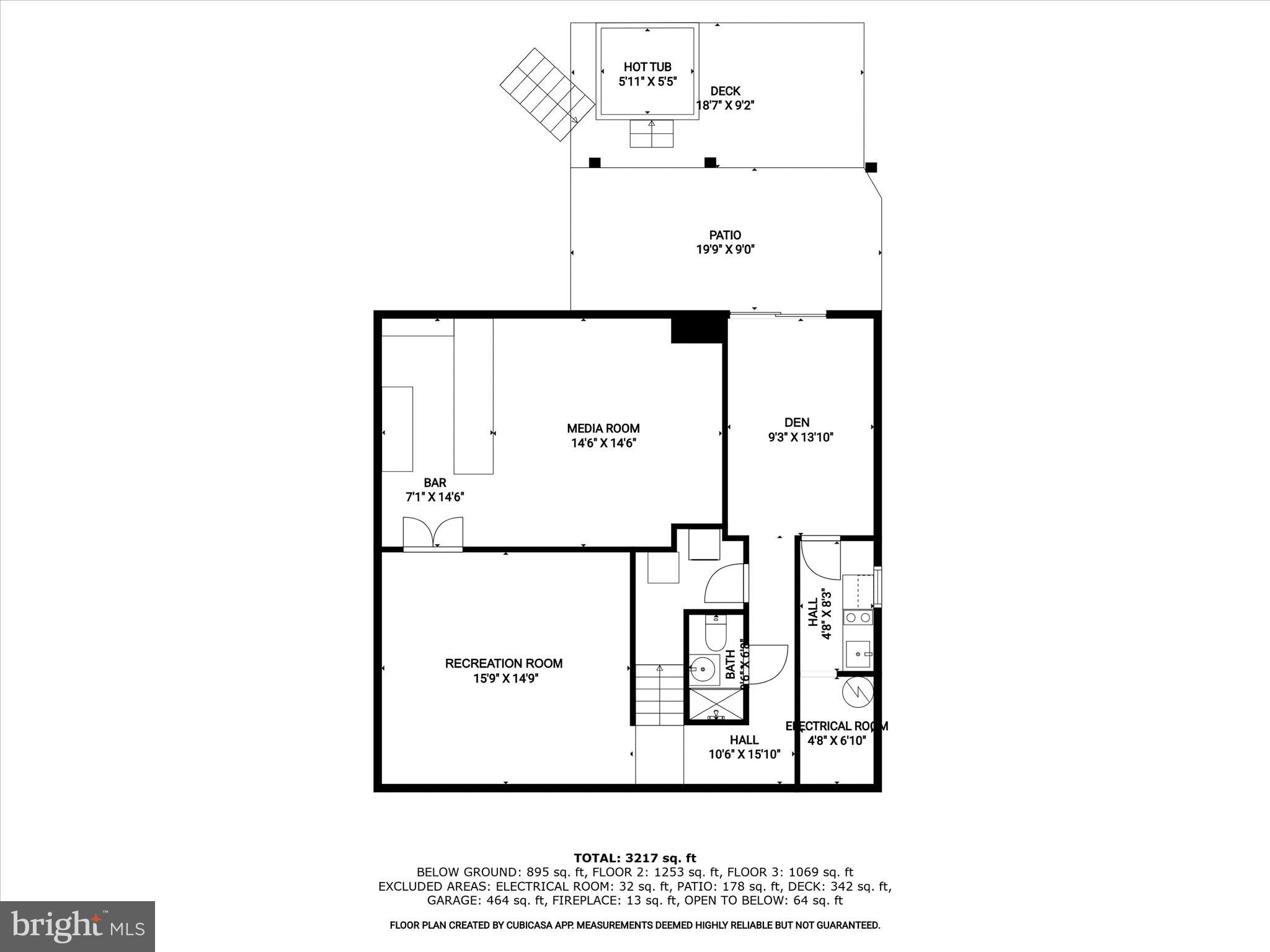 BIRDSVILLE FOREST - Residential Lease