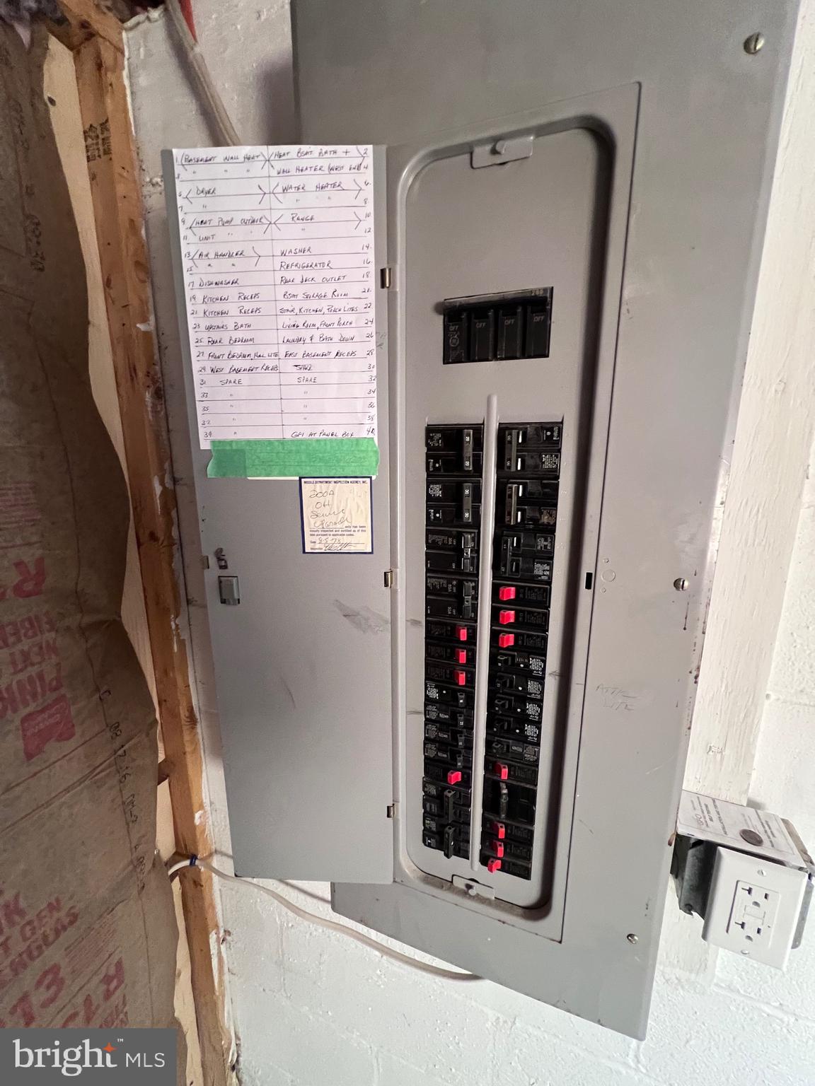 RAVENSWOOD ADDITION - Residential