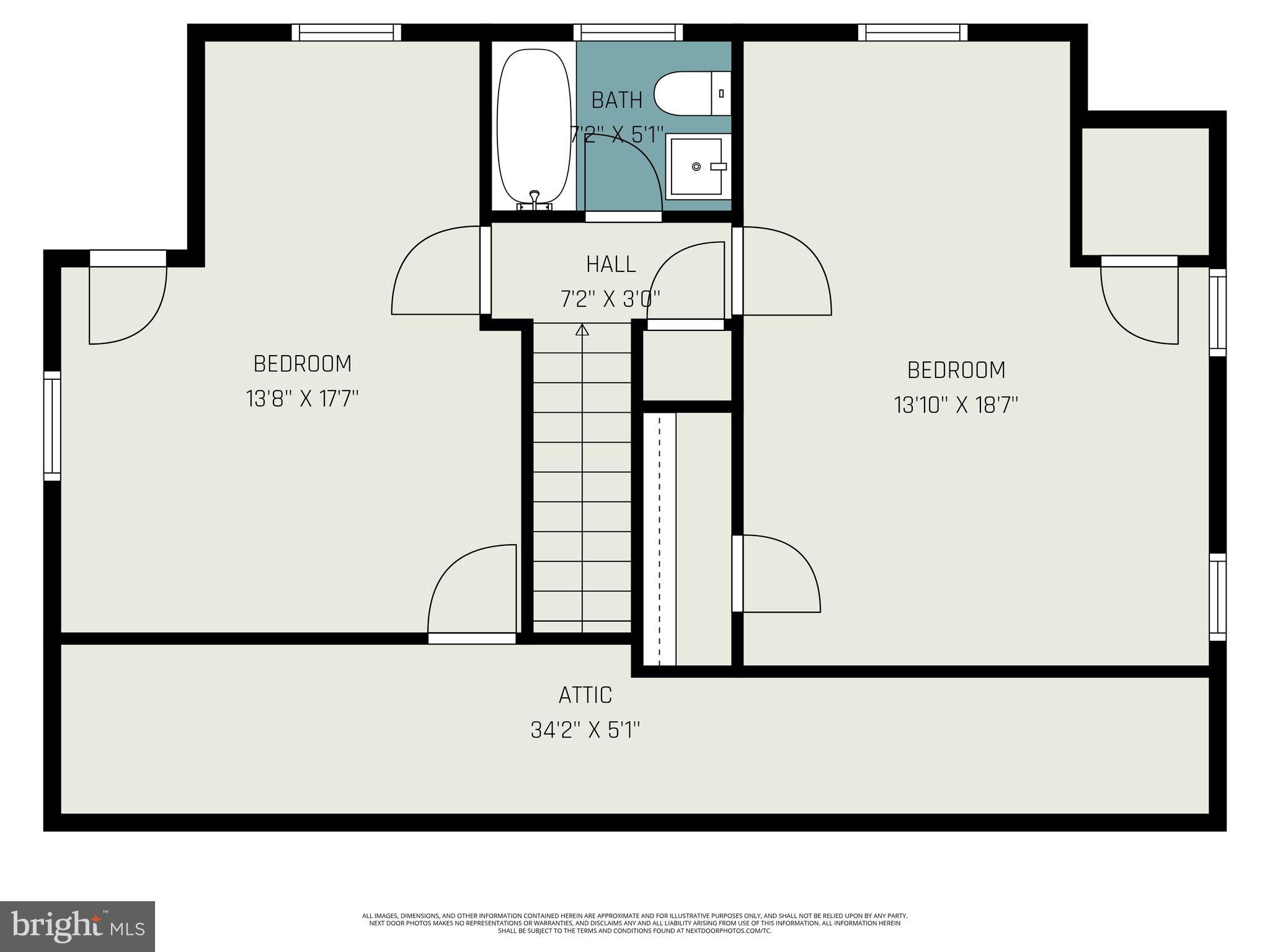 LUTHERVILLE - Residential