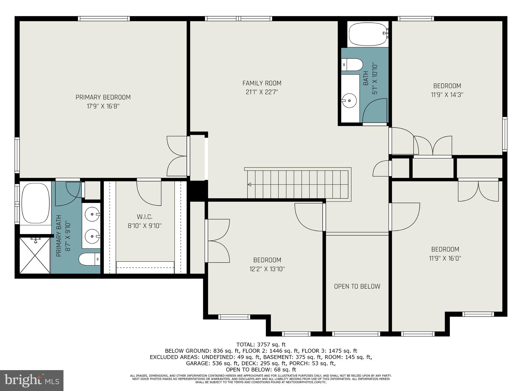 SPRINGWOOD - Residential