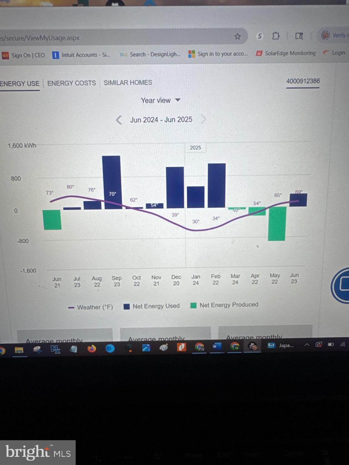 ROBIN ACRES - Residential