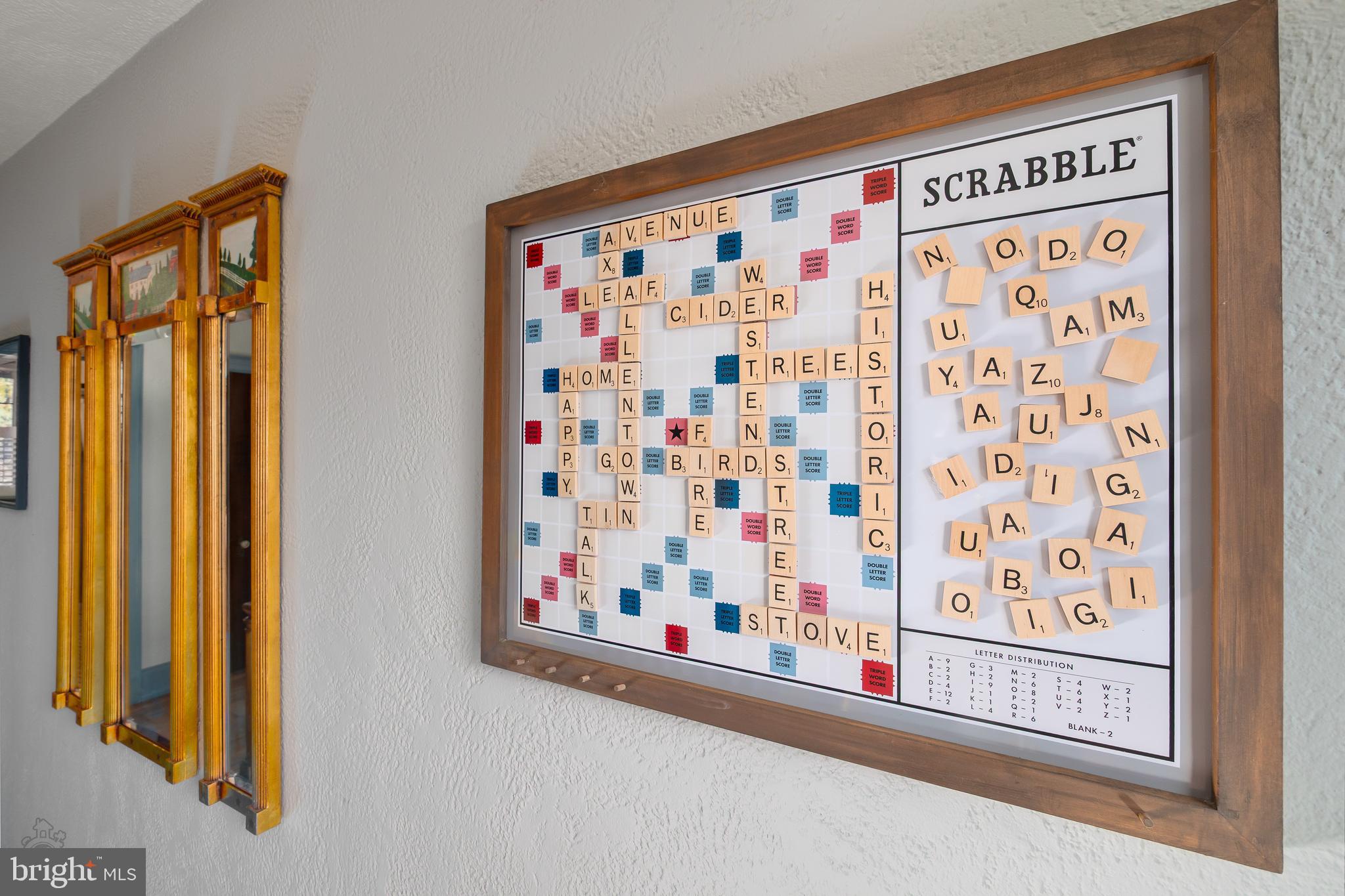 WESTVIEW HEIGHTS - Residential